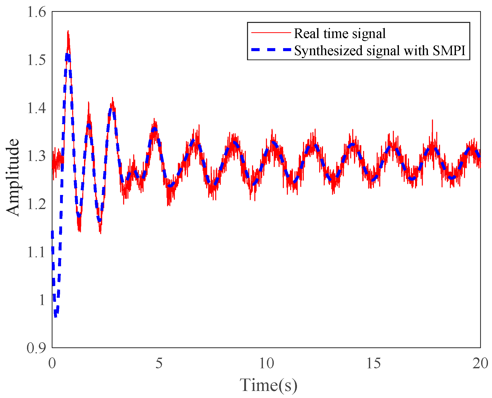 Applsci 12 04668 g019