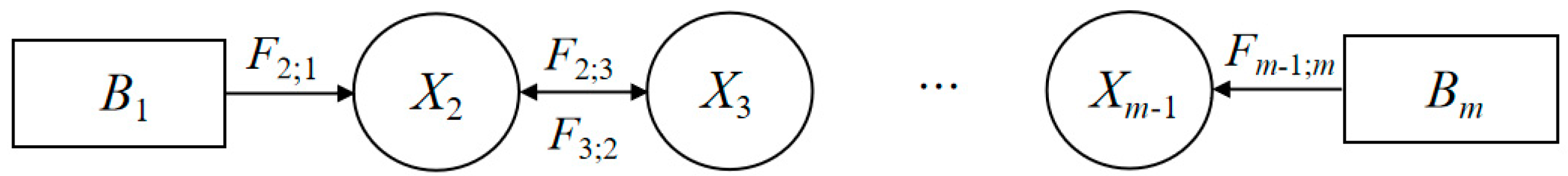 Applsci 12 04670 g001