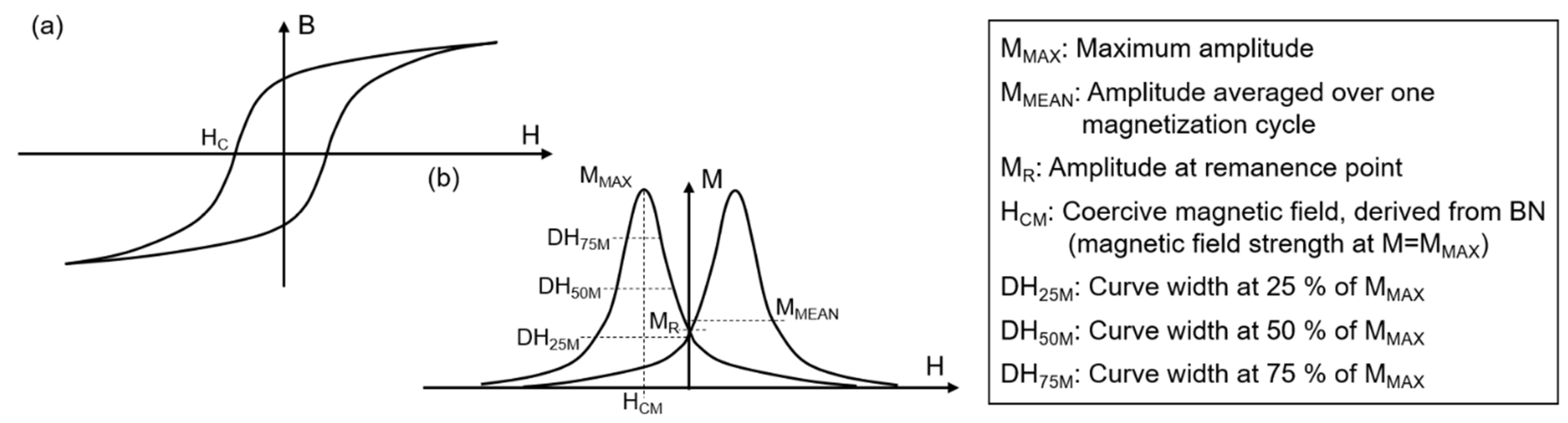 Applsci 12 04671 g001