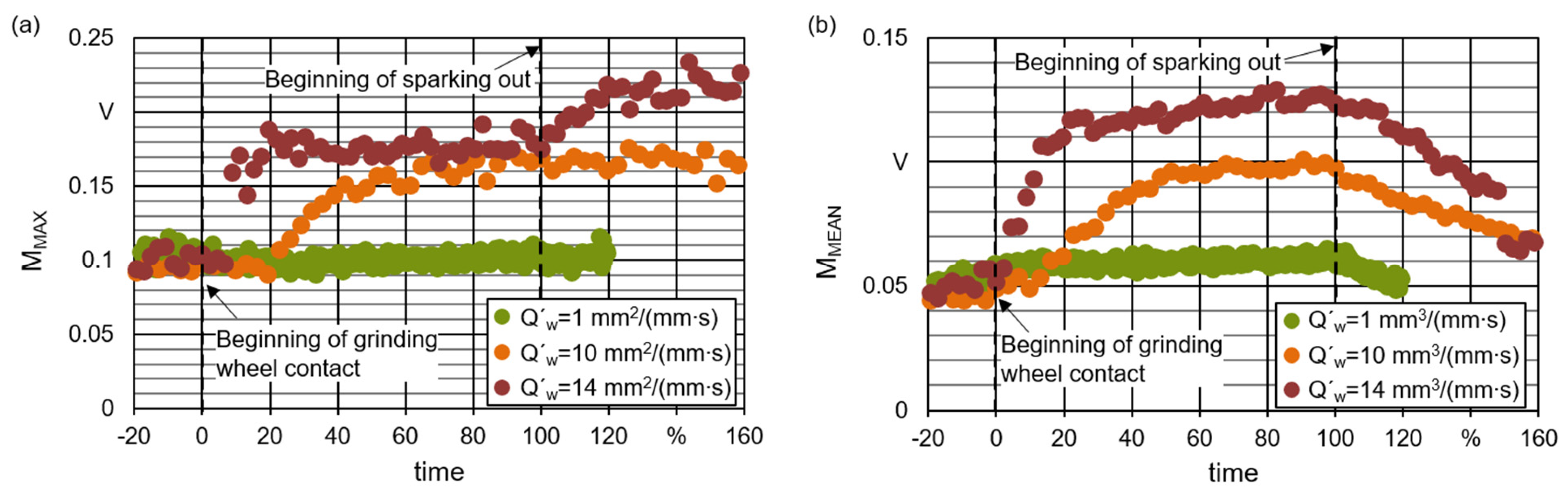 Applsci 12 04671 g002