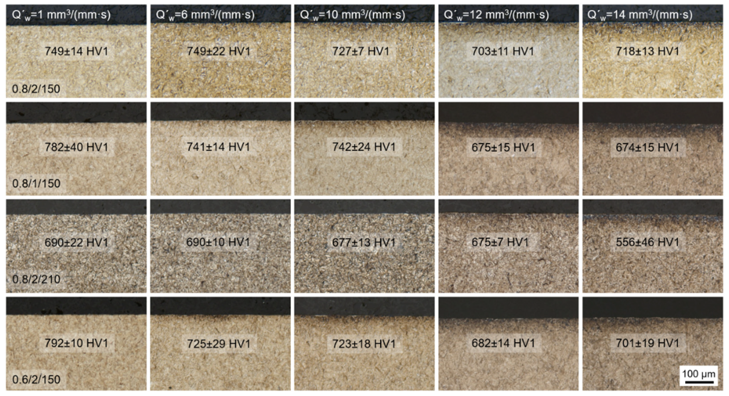 Applsci 12 04671 g003