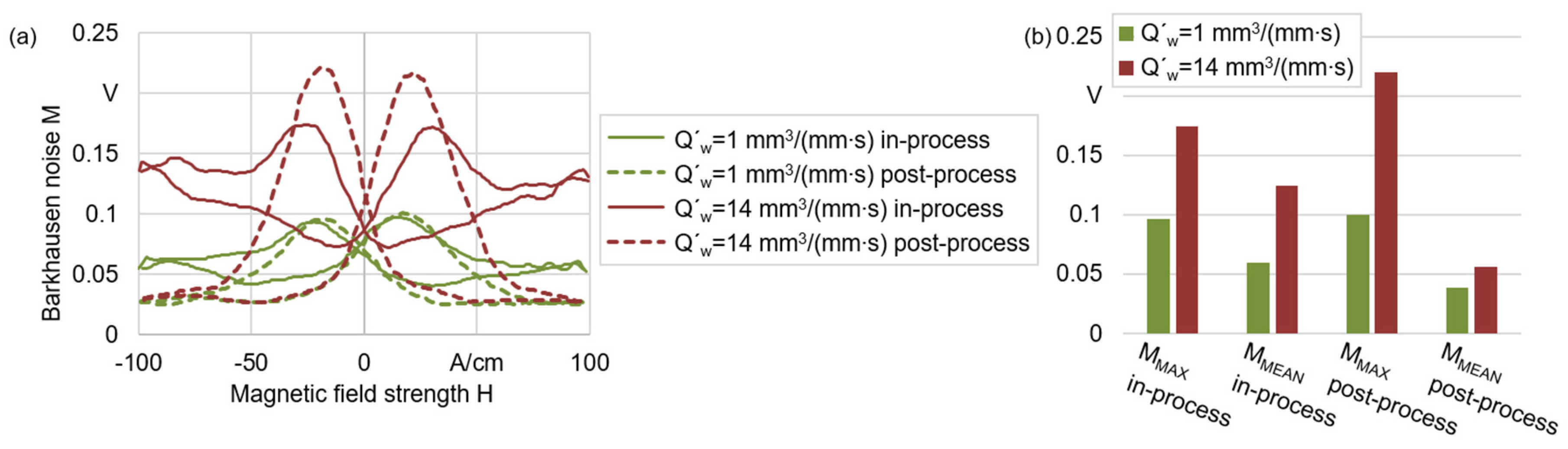 Applsci 12 04671 g006