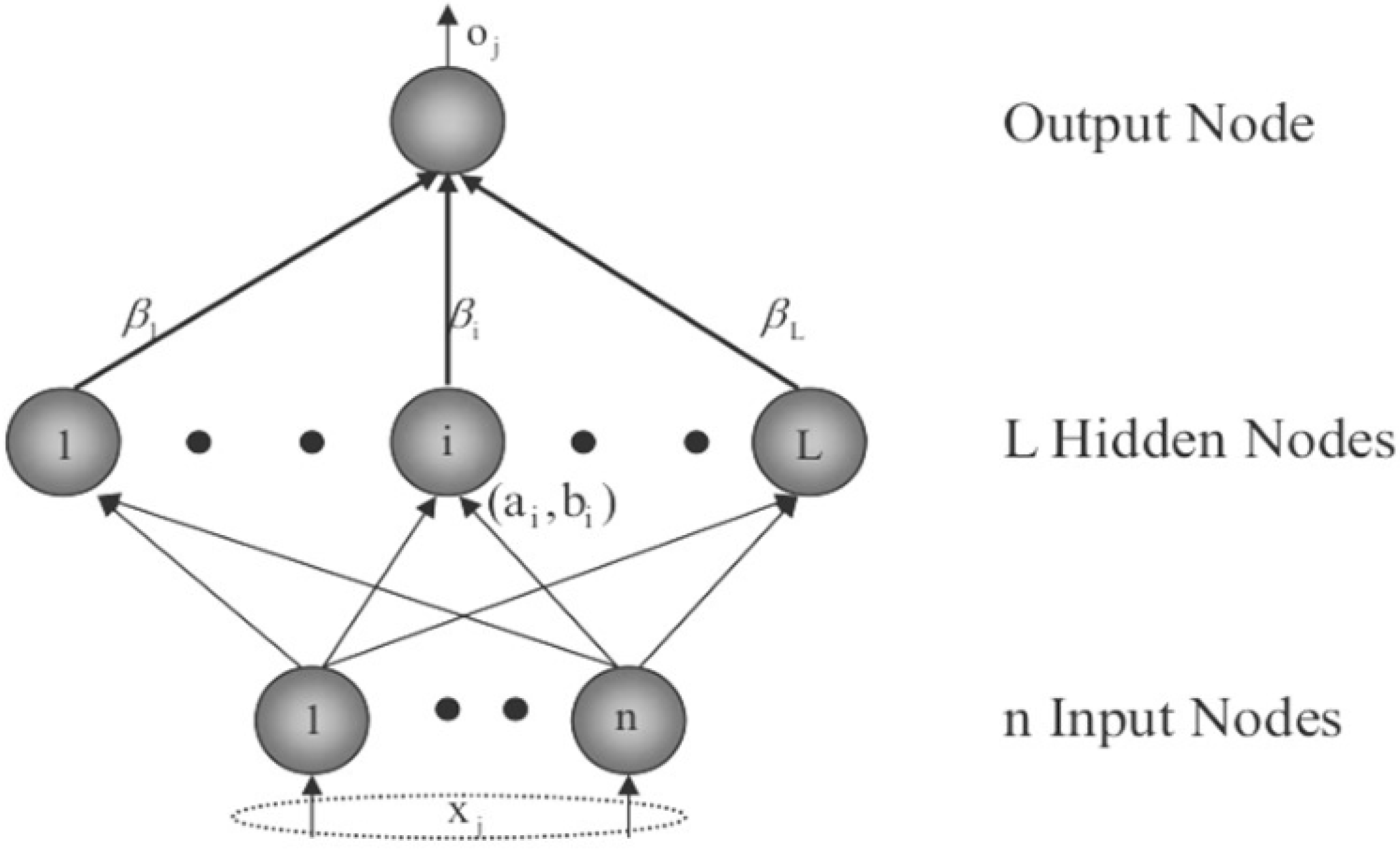 Applsci 12 04676 g001