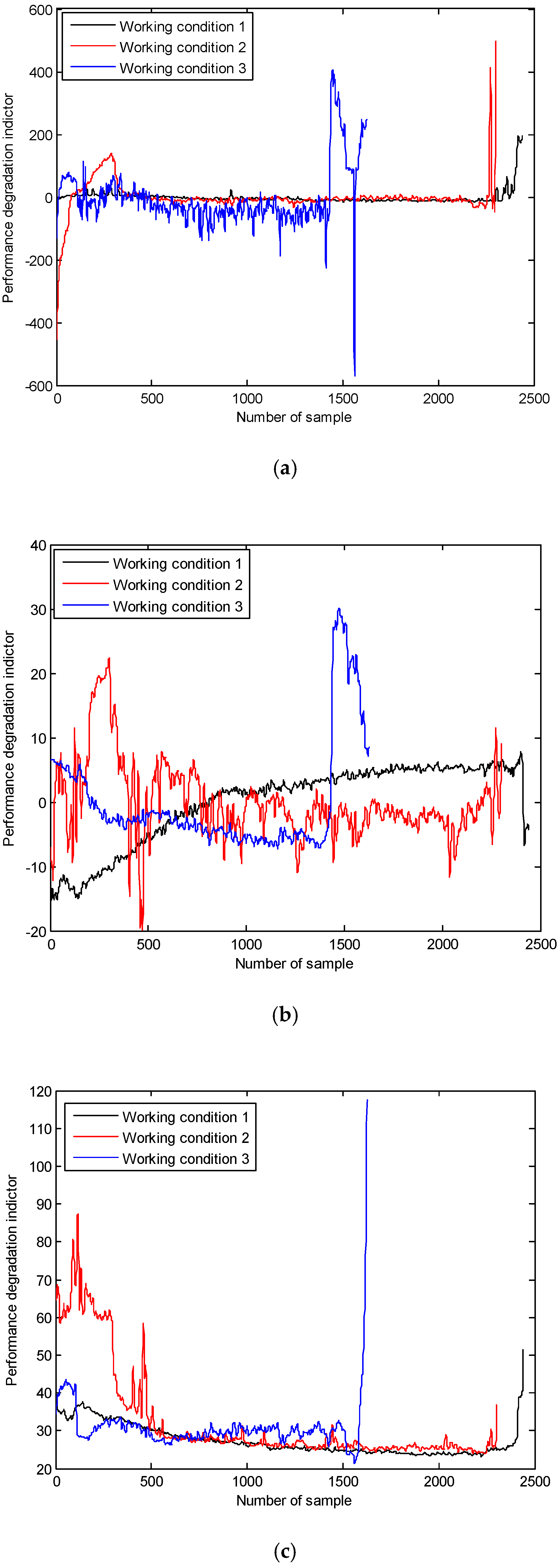 Applsci 12 04676 g006