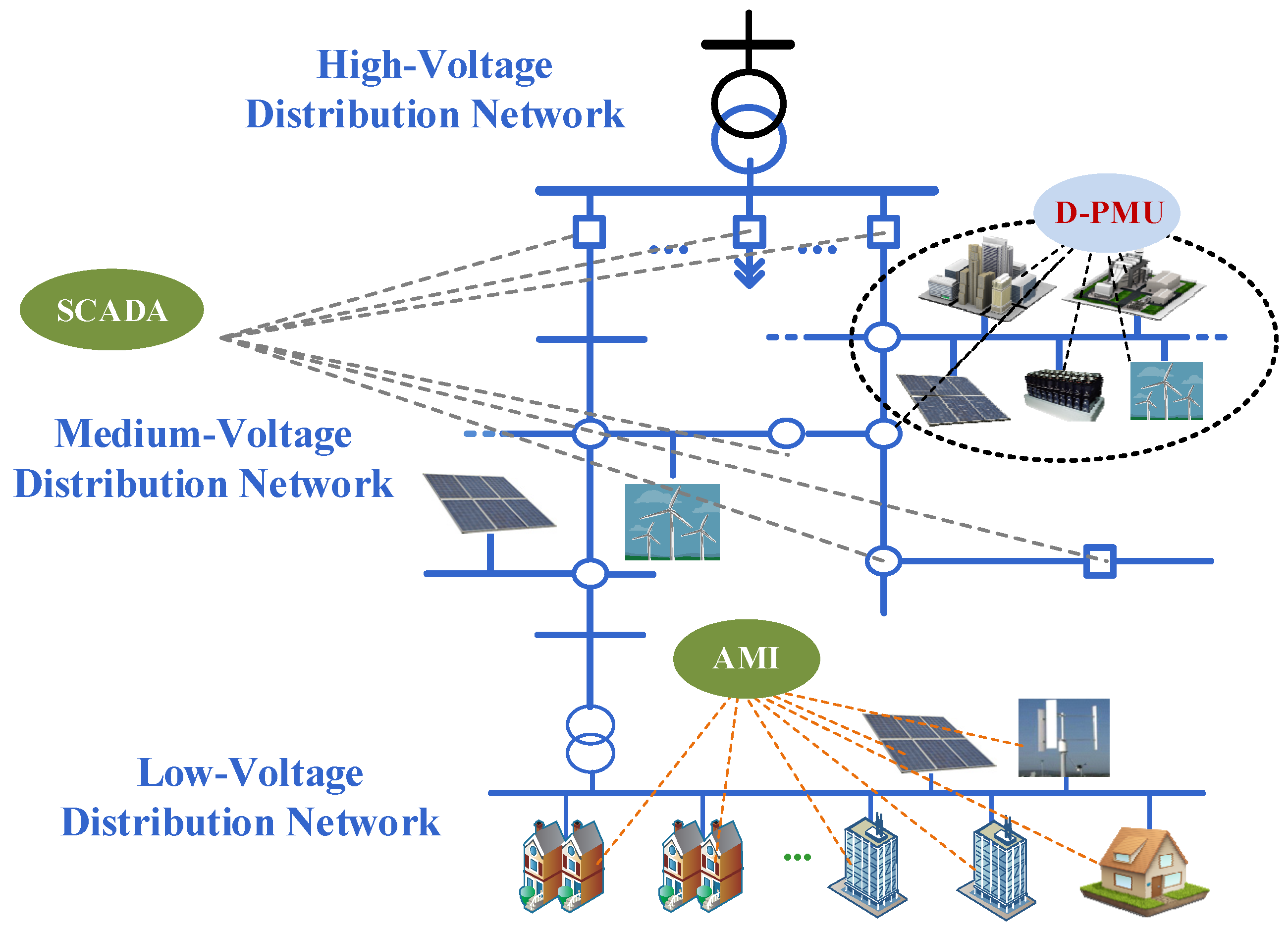 Applsci 12 04677 g001