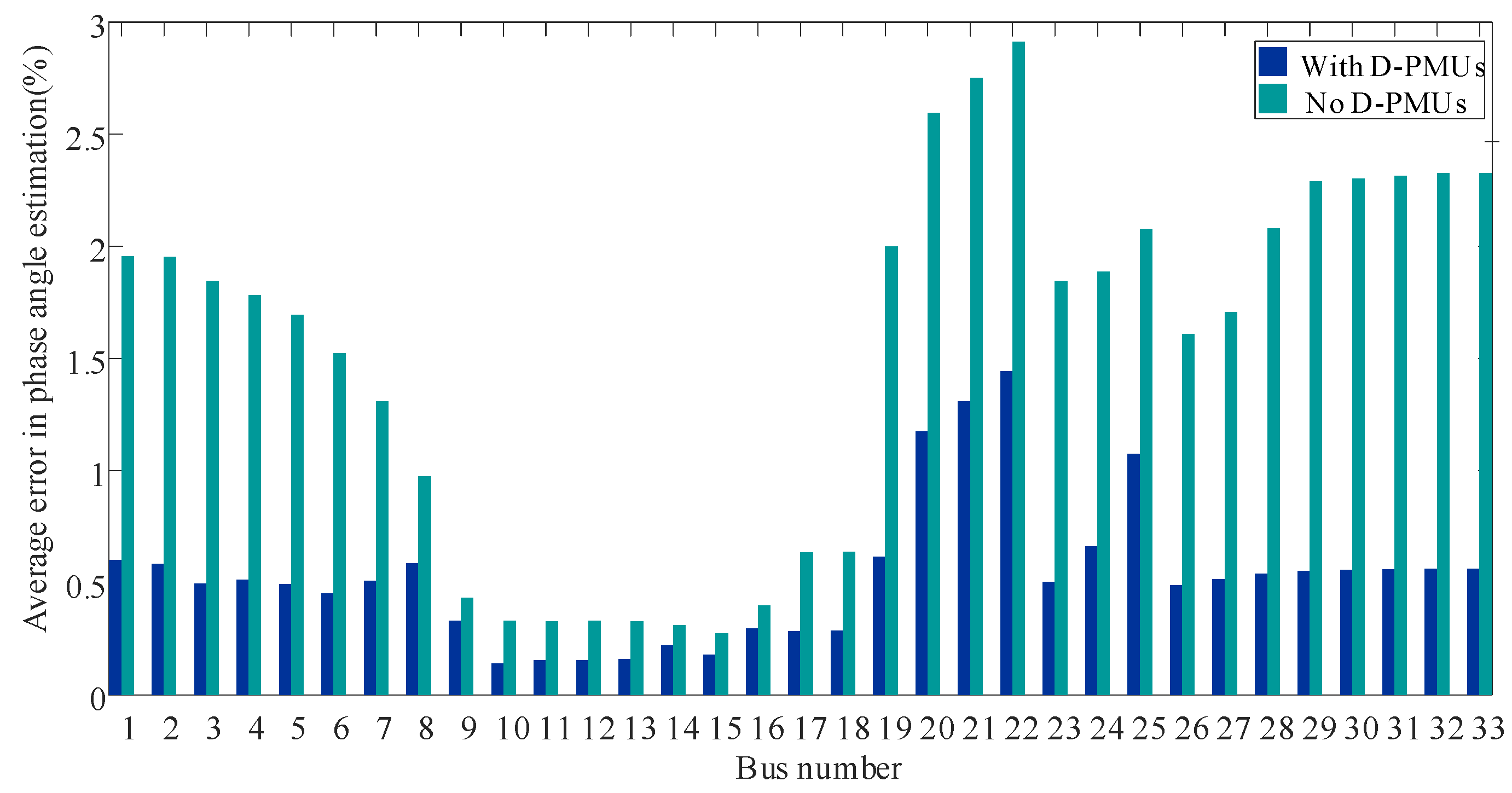 Applsci 12 04677 g006