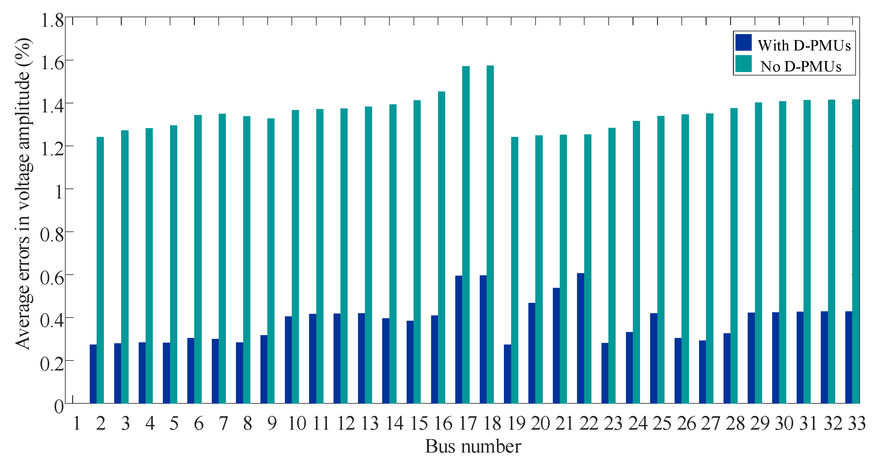 Applsci 12 04677 g007