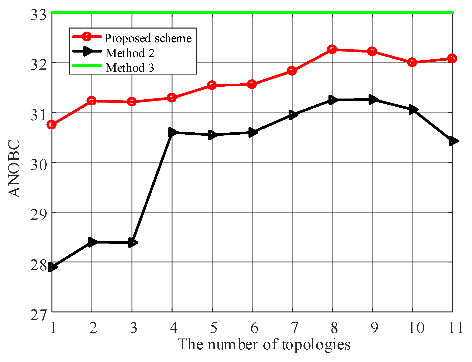 Applsci 12 04677 g009