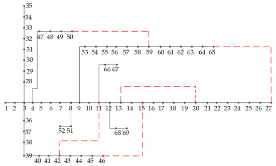 Applsci 12 04677 g0a2 550