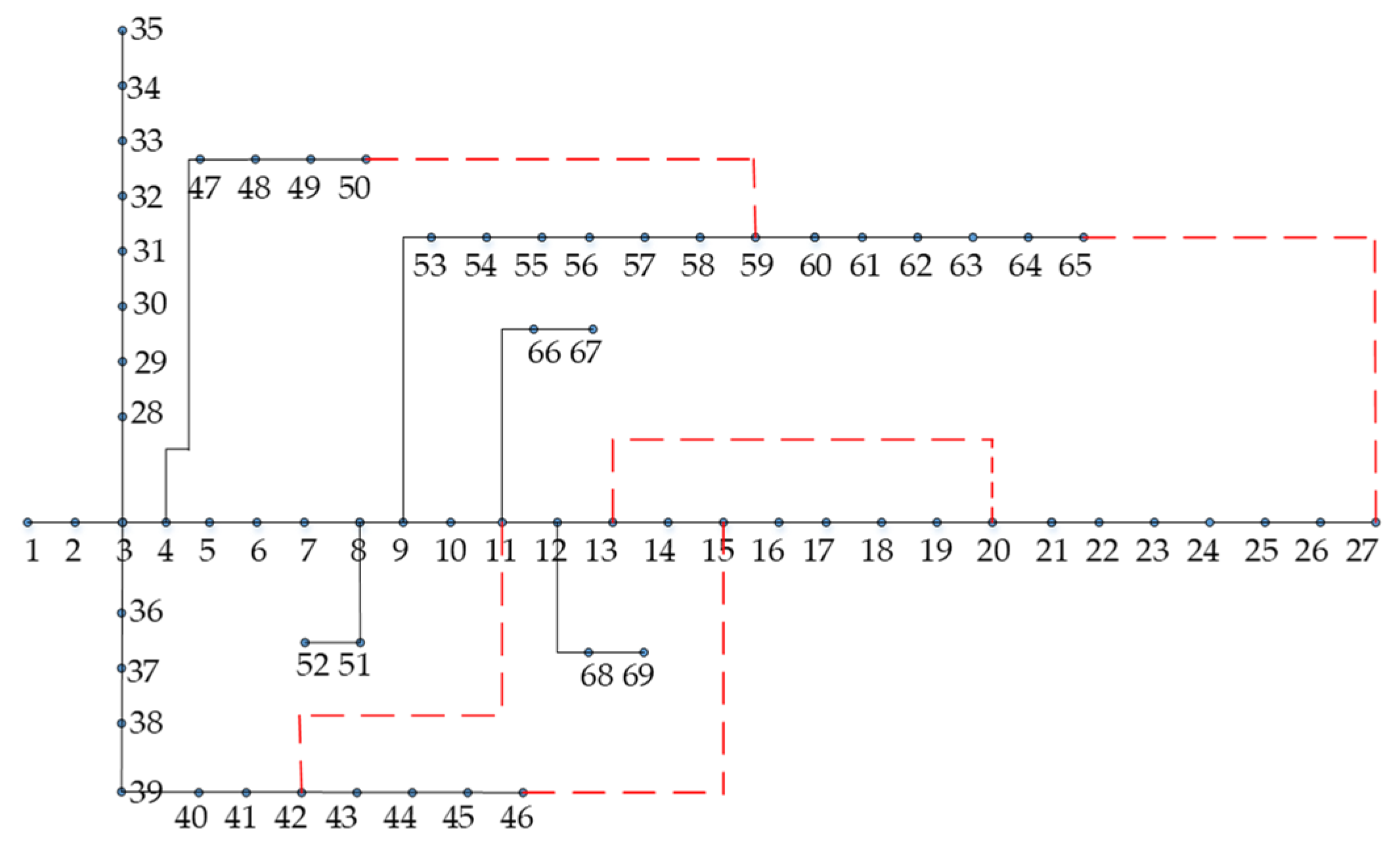 Applsci 12 04677 g0a2