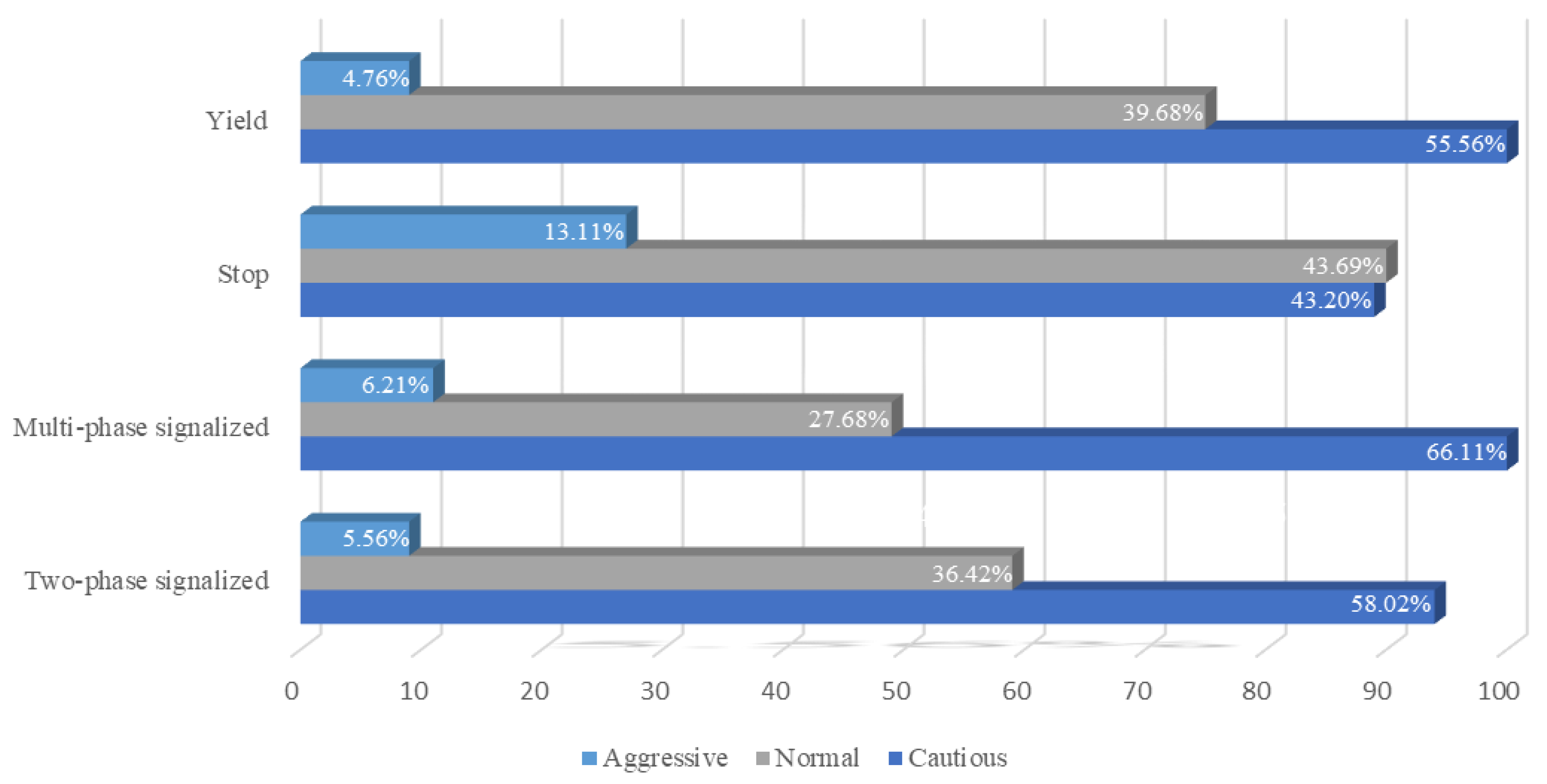 Applsci 12 04678 g010