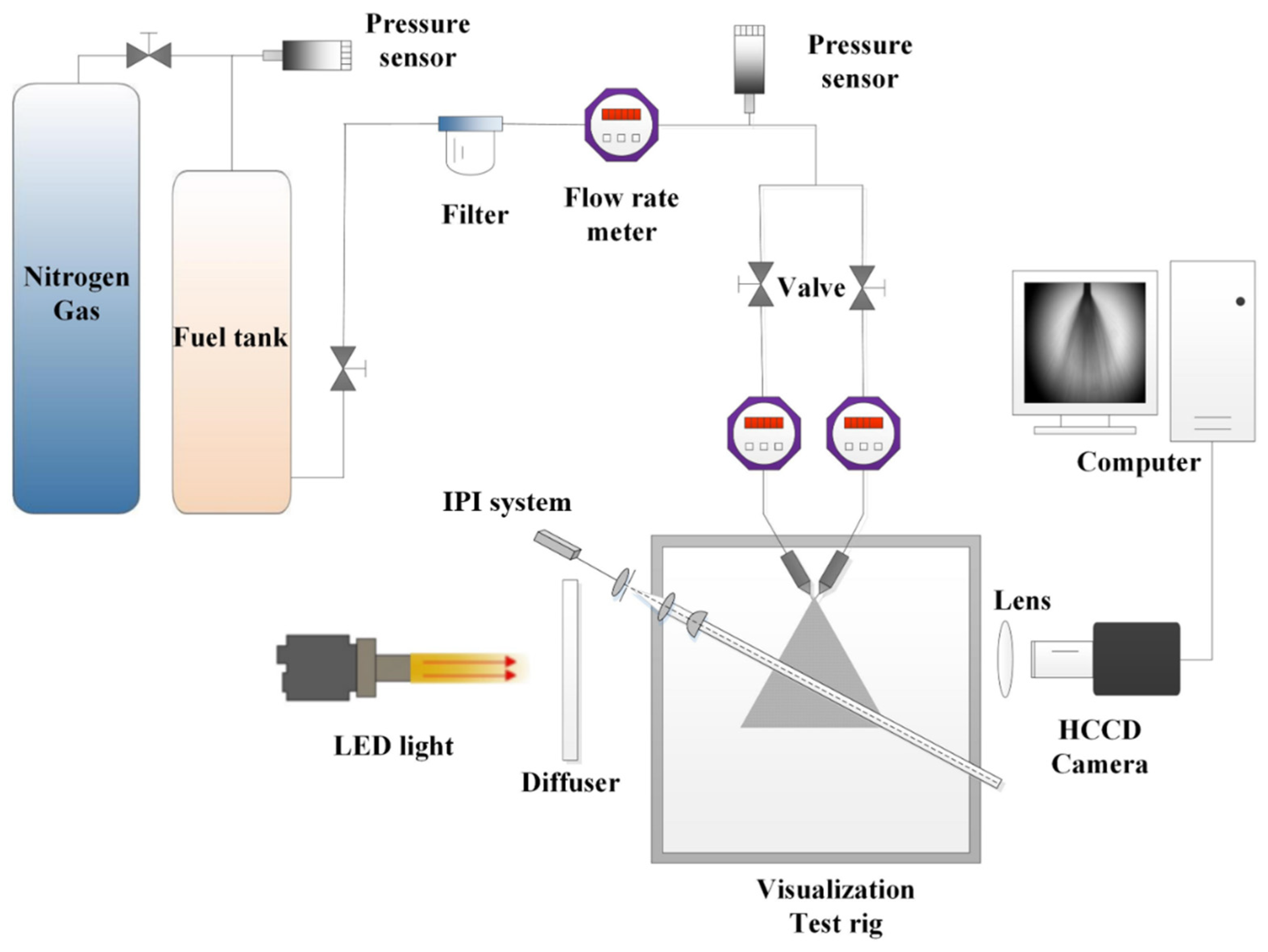 Applsci 12 04685 g007