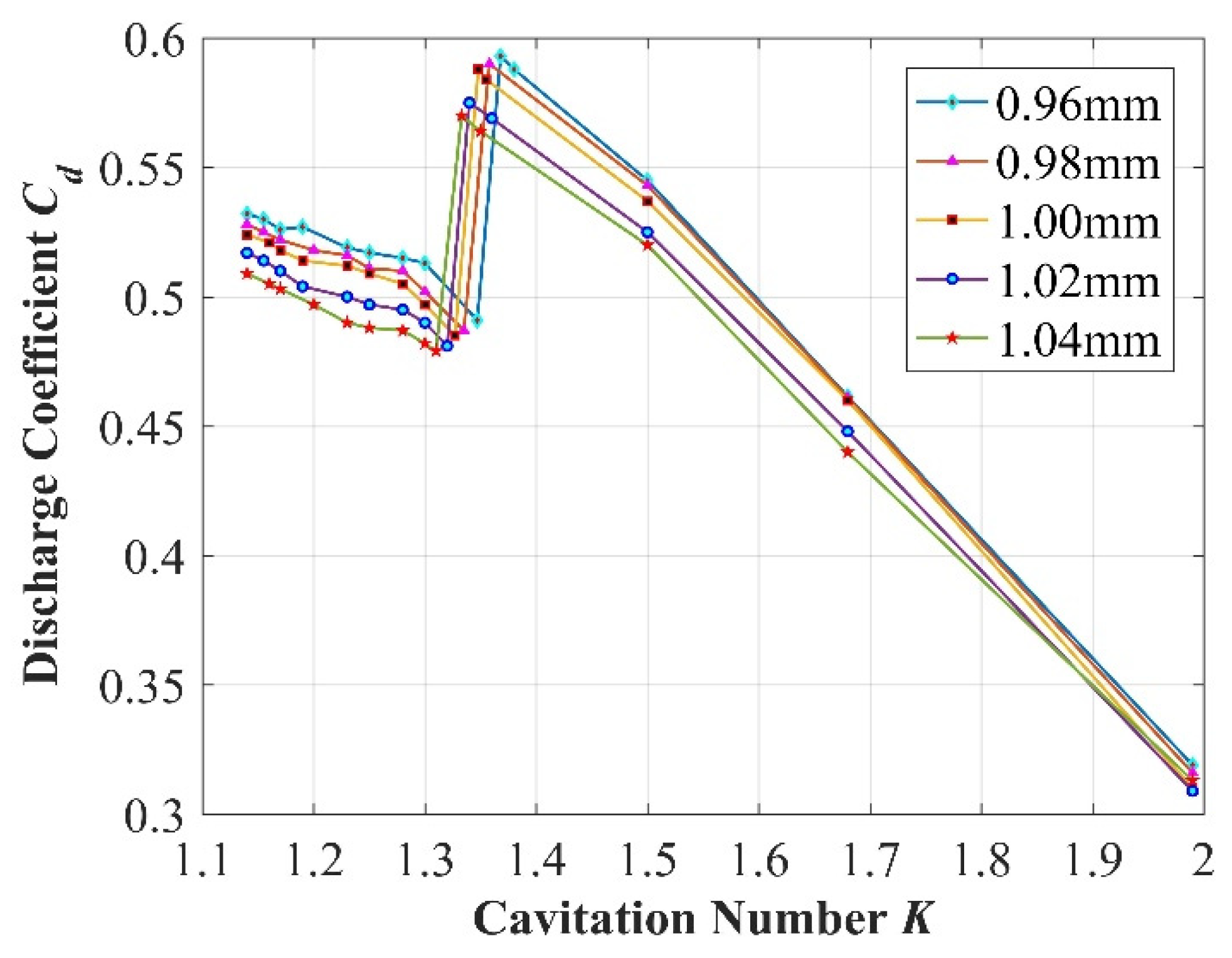 Applsci 12 04685 g012