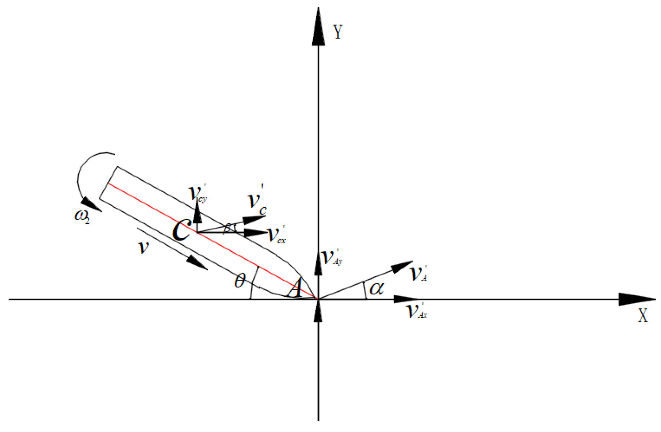 Applsci 12 04692 g002