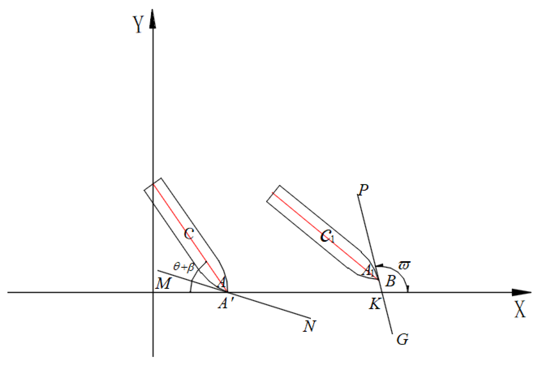 Applsci 12 04692 g004