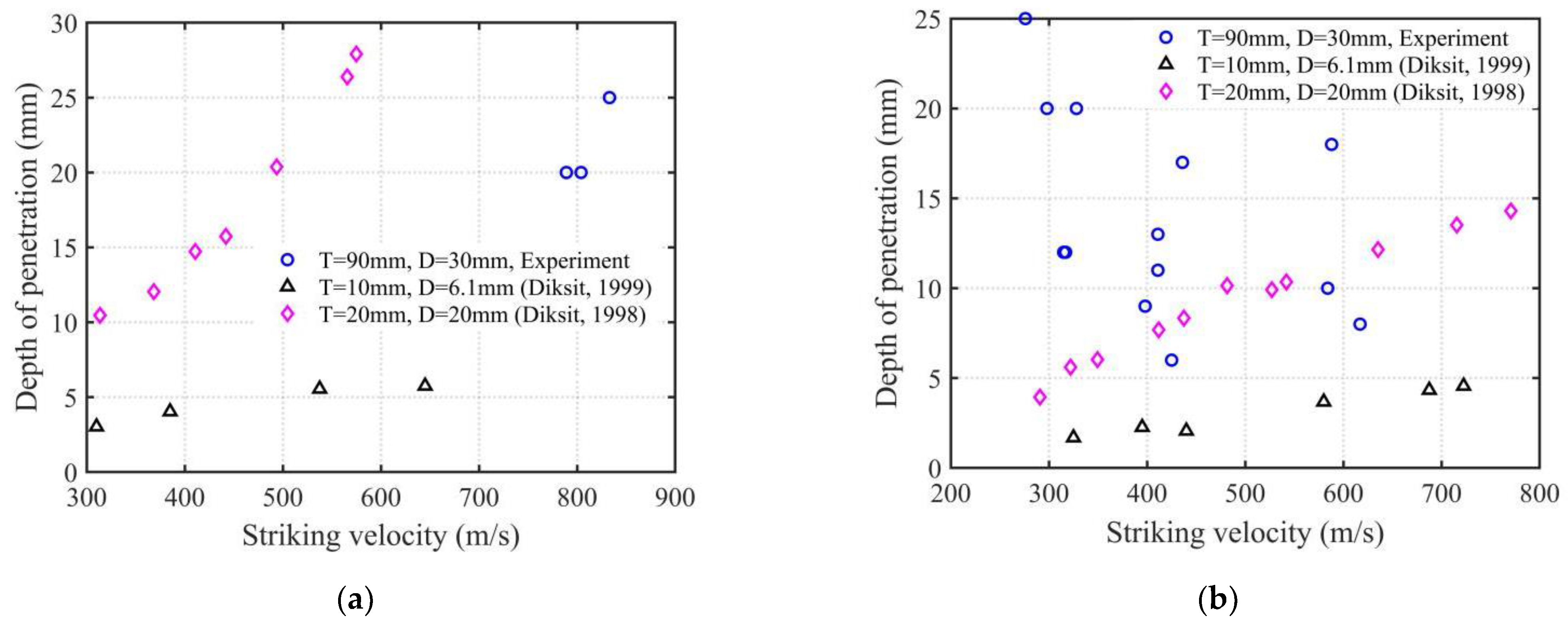 Applsci 12 04692 g010