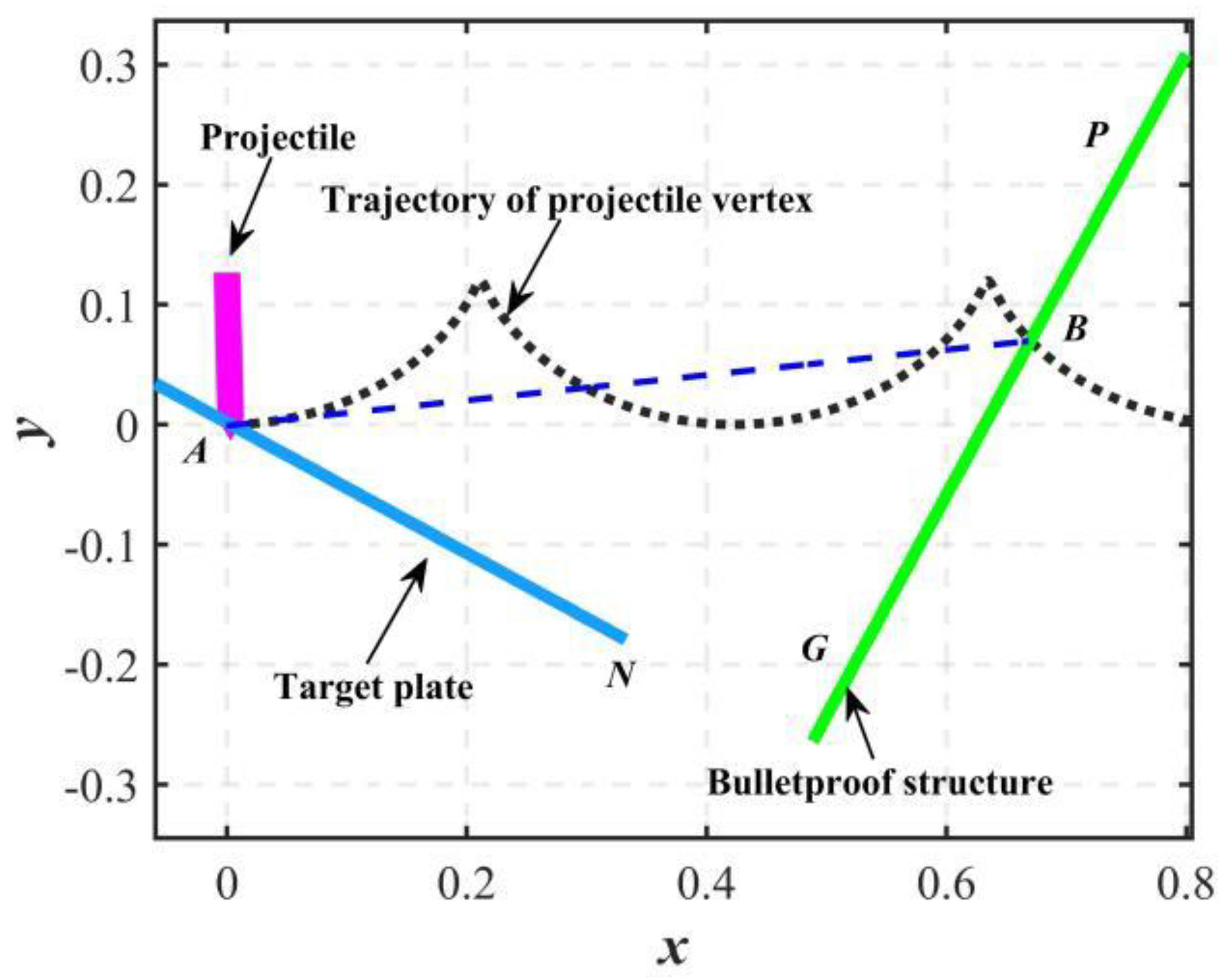 Applsci 12 04692 g012