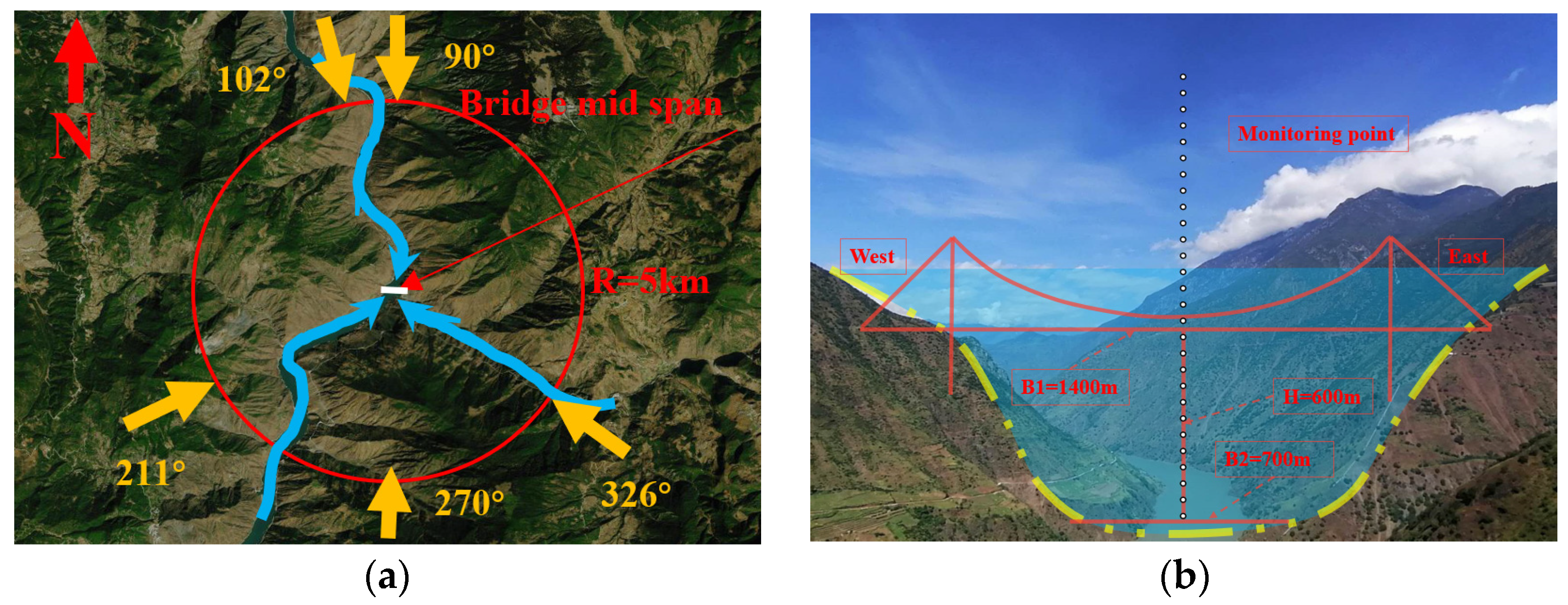 Applsci 12 04693 g001