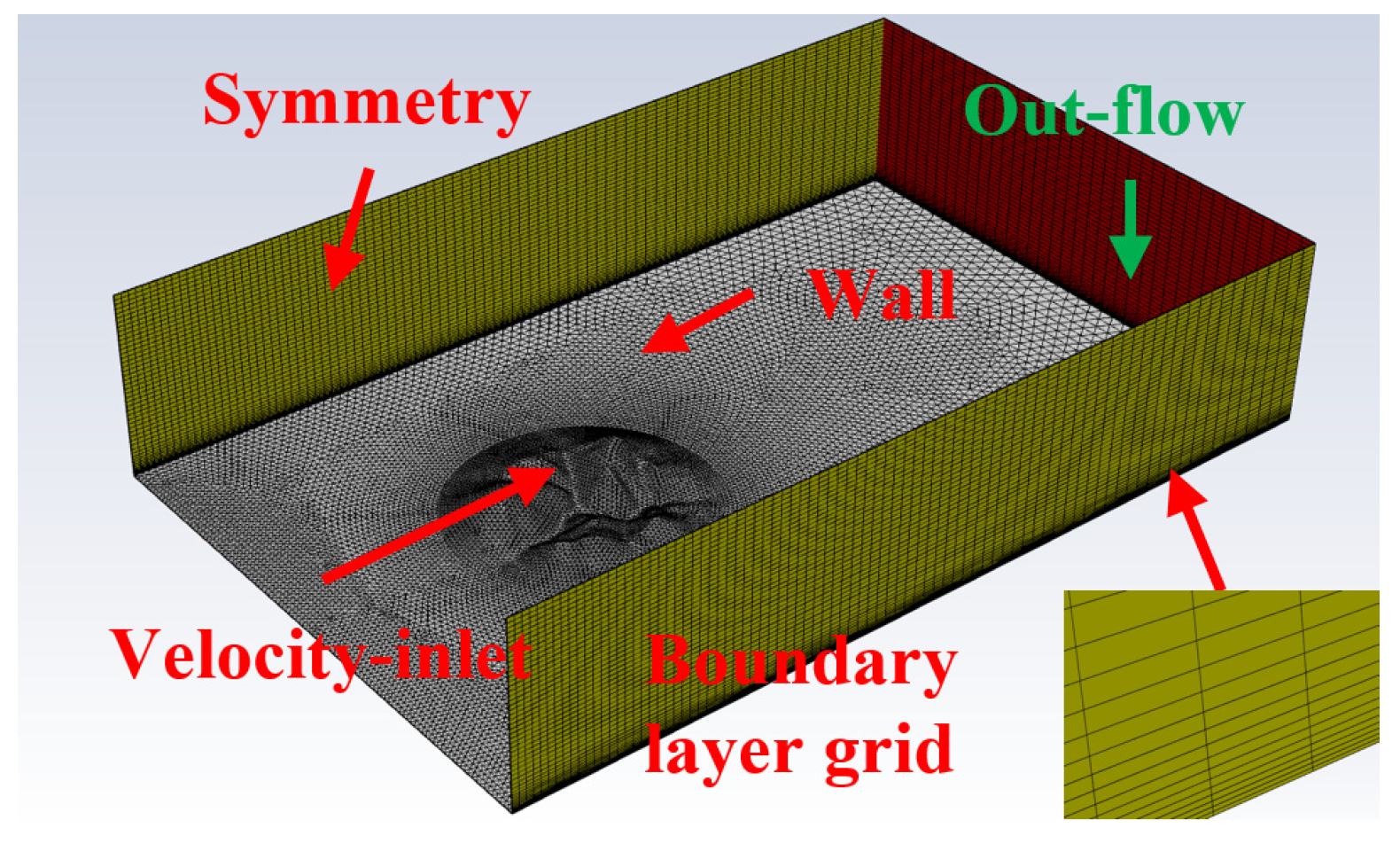 Applsci 12 04693 g004