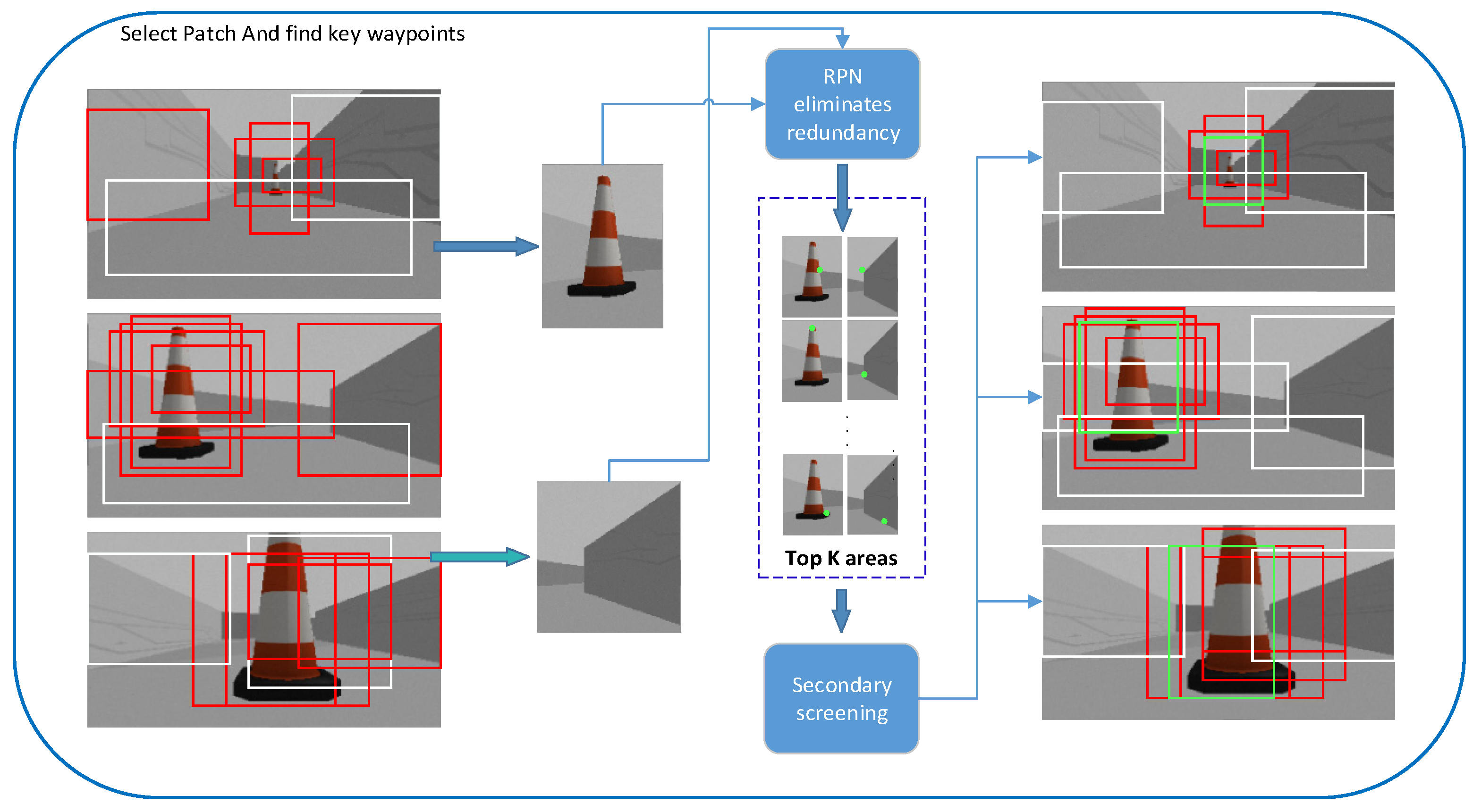 Applsci 12 04695 g003