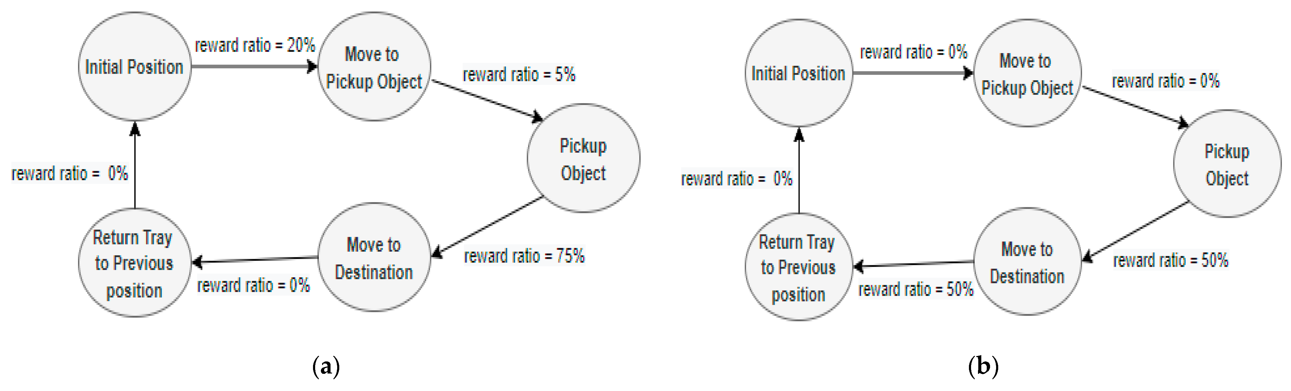 Applsci 12 04703 g011