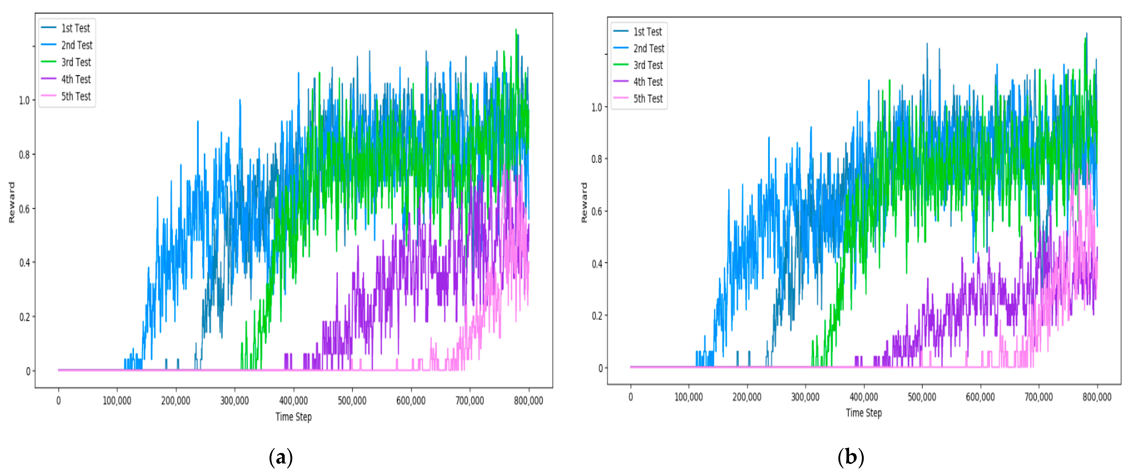 Applsci 12 04703 g012