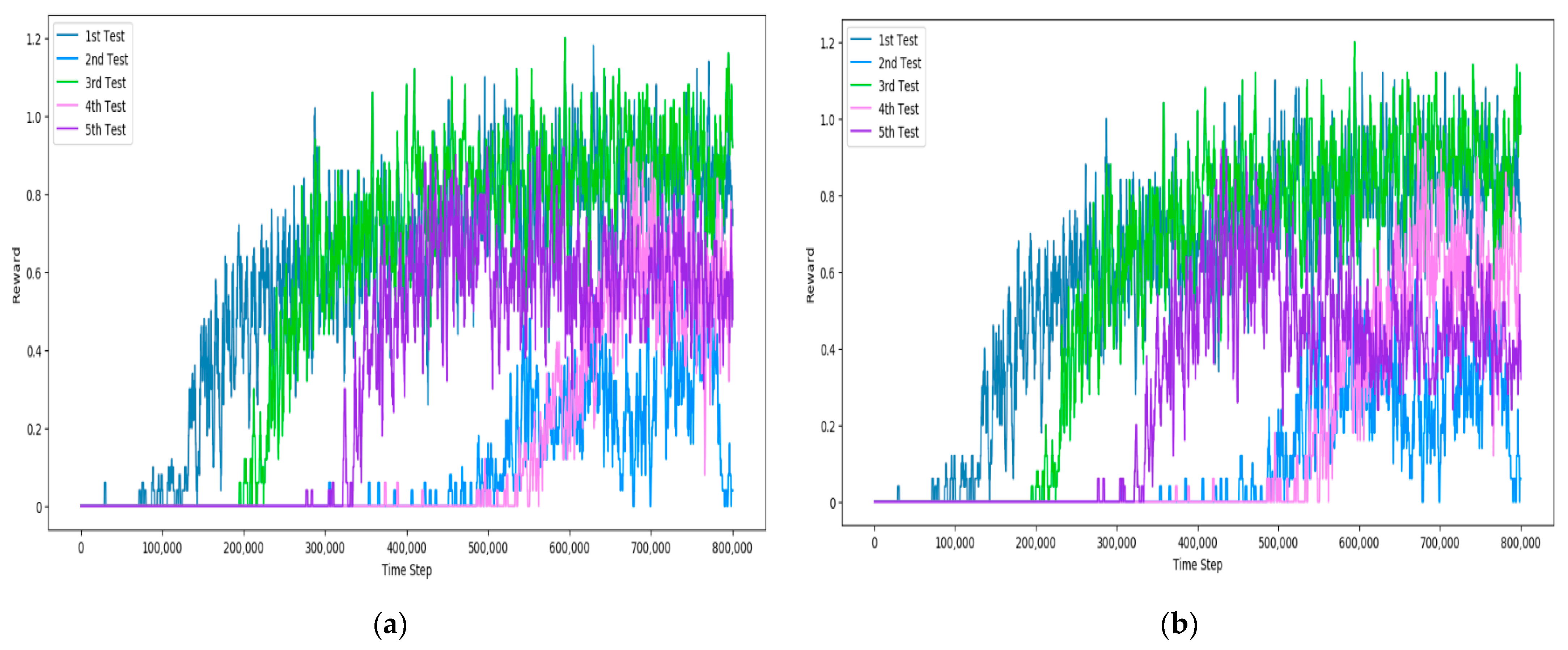Applsci 12 04703 g013