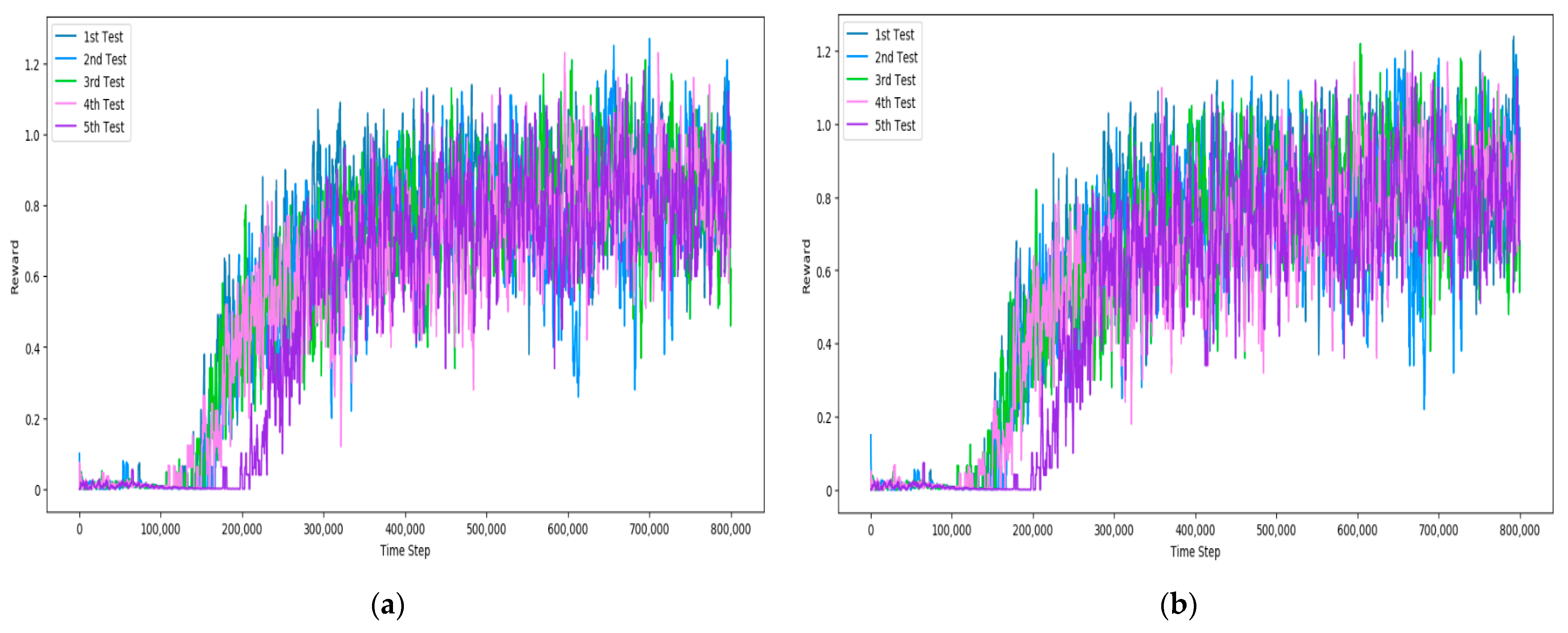 Applsci 12 04703 g014