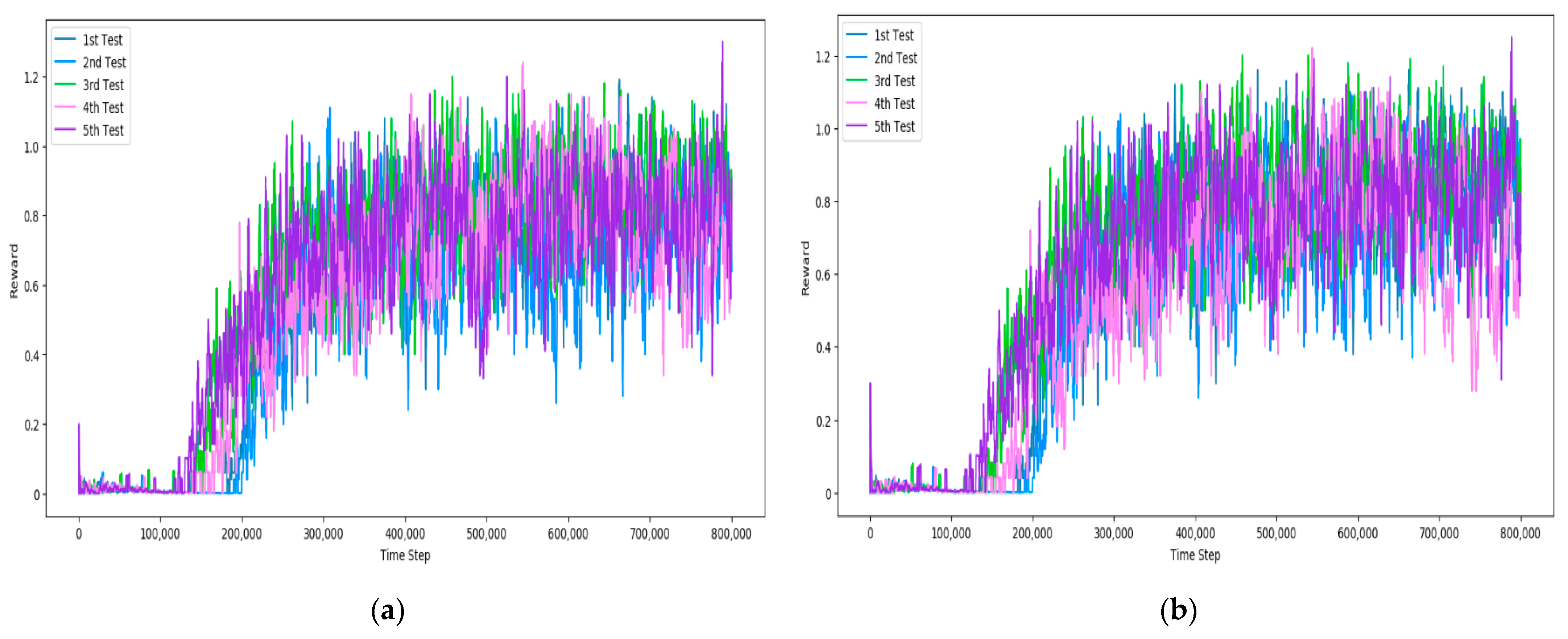 Applsci 12 04703 g015