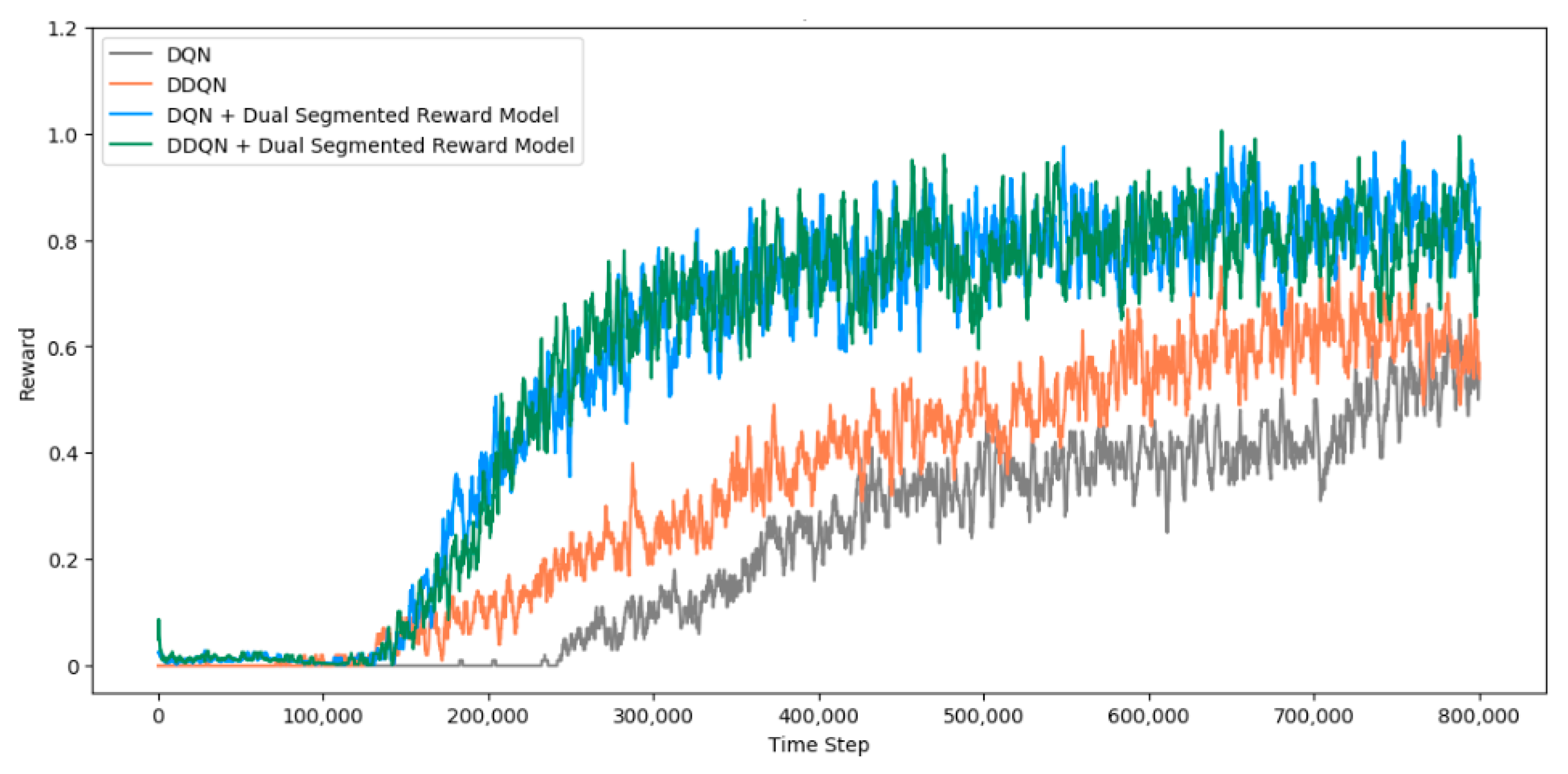 Applsci 12 04703 g017