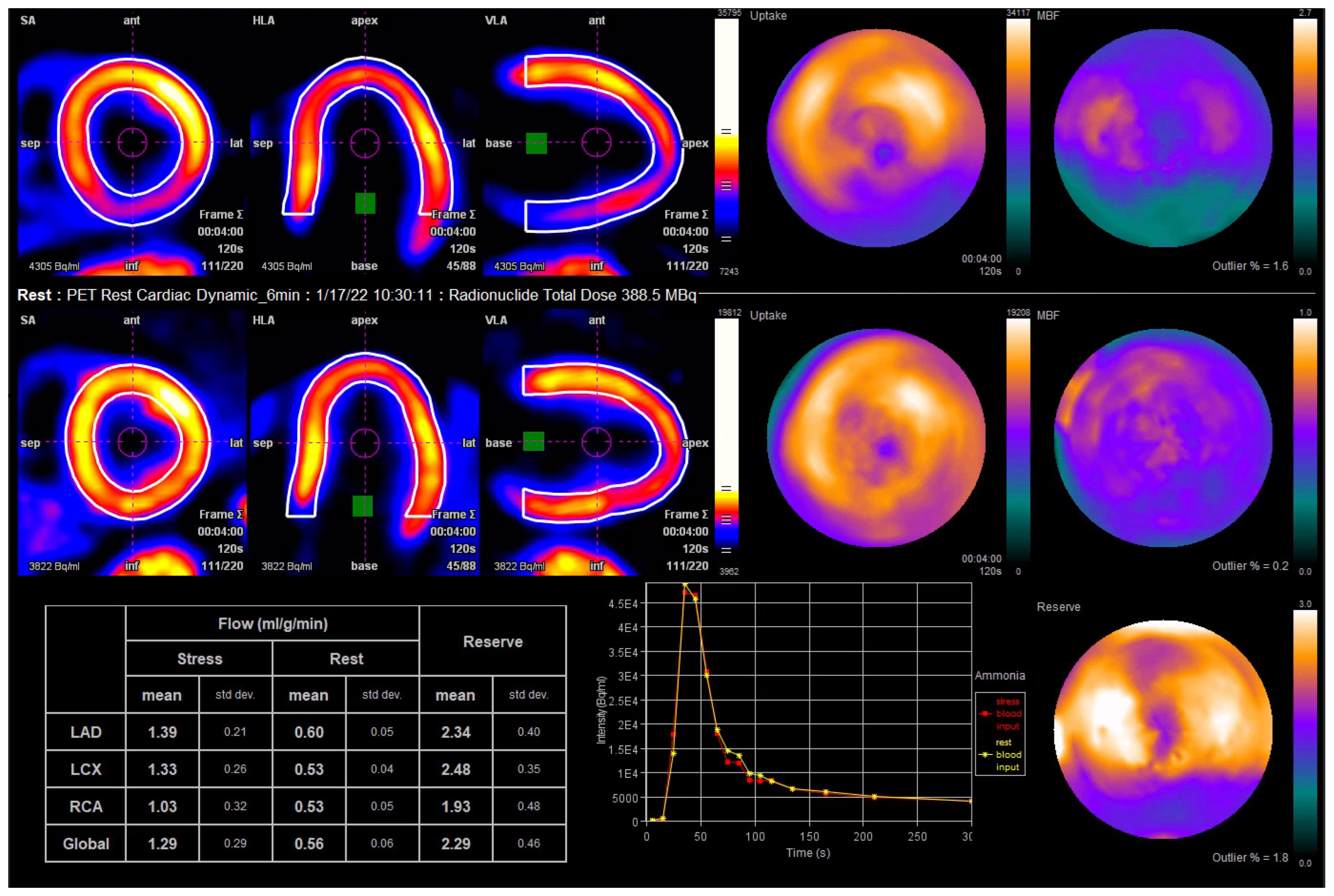 Applsci 12 04704 g003