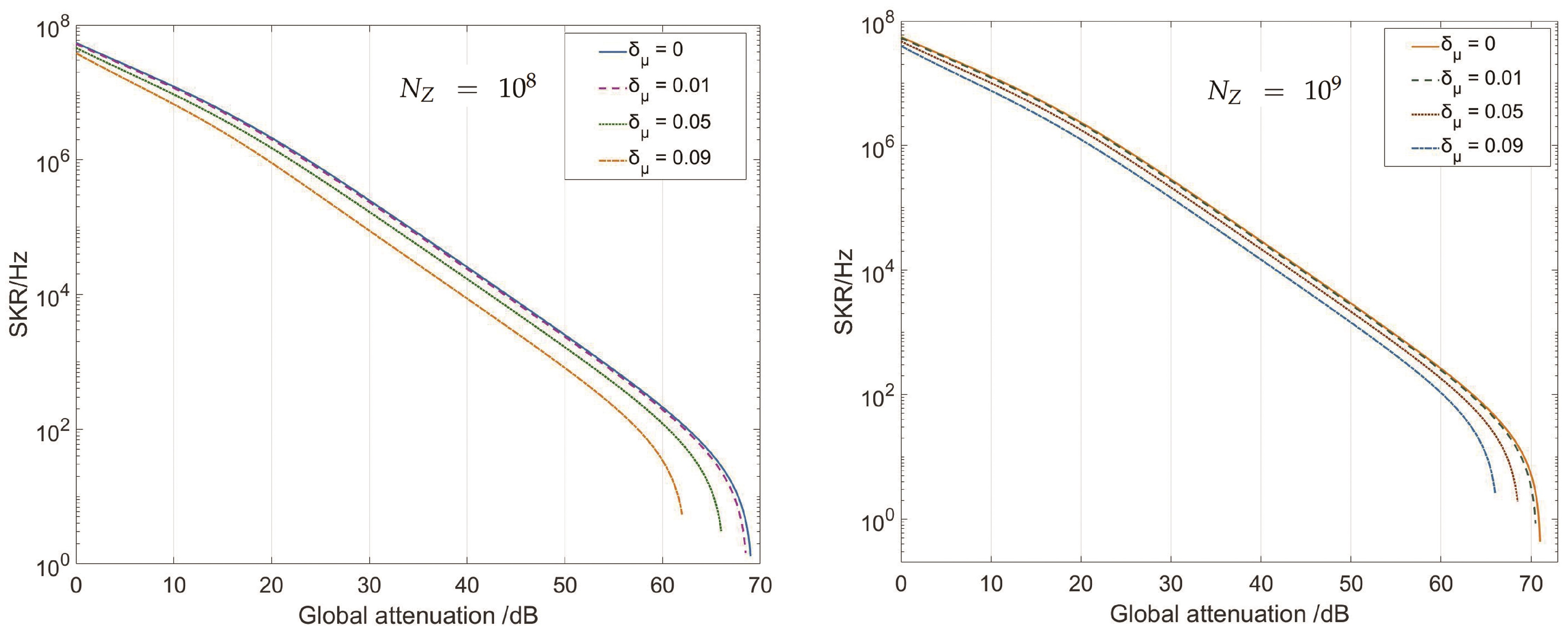 Applsci 12 04709 g002