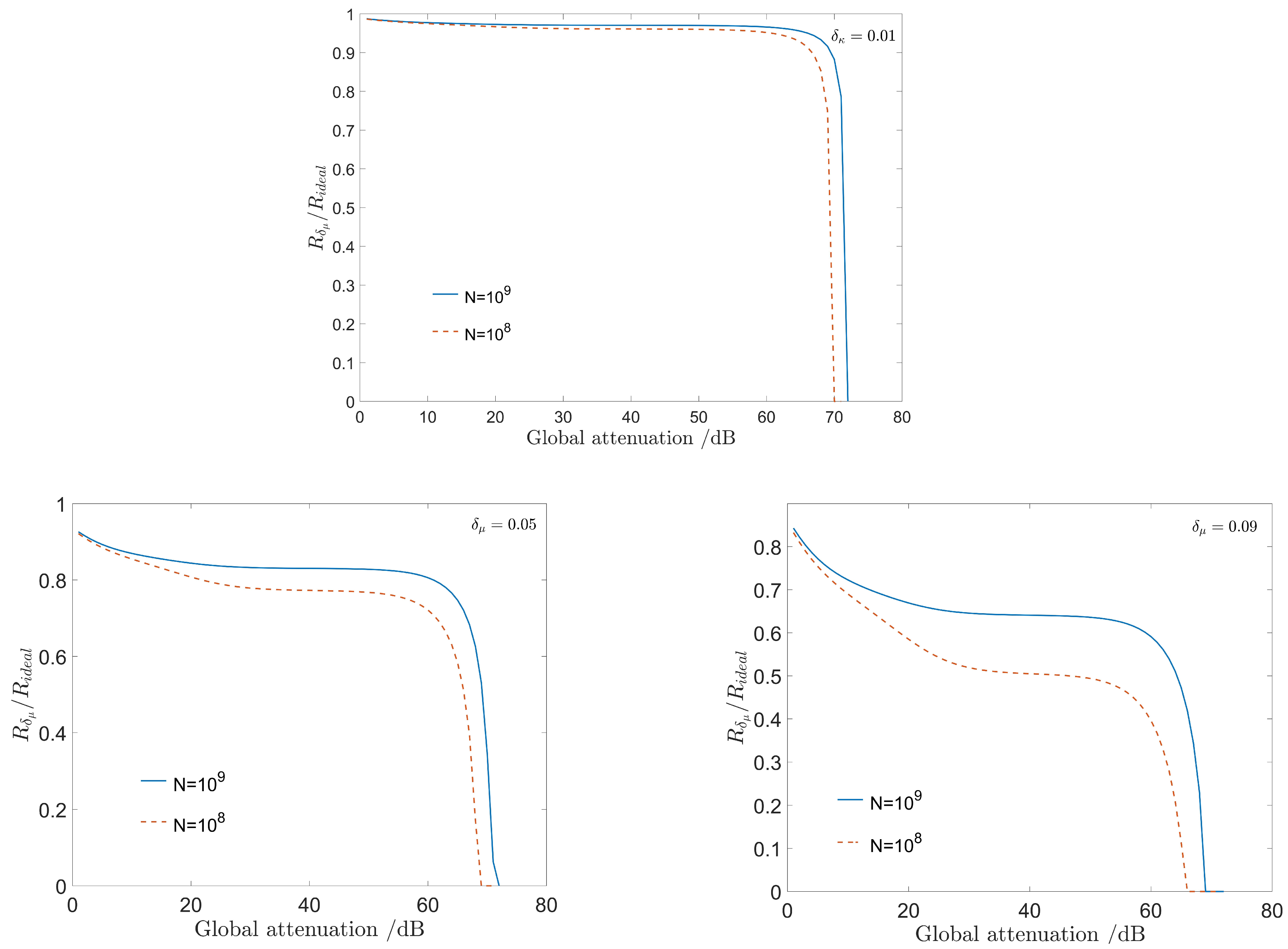 Applsci 12 04709 g003