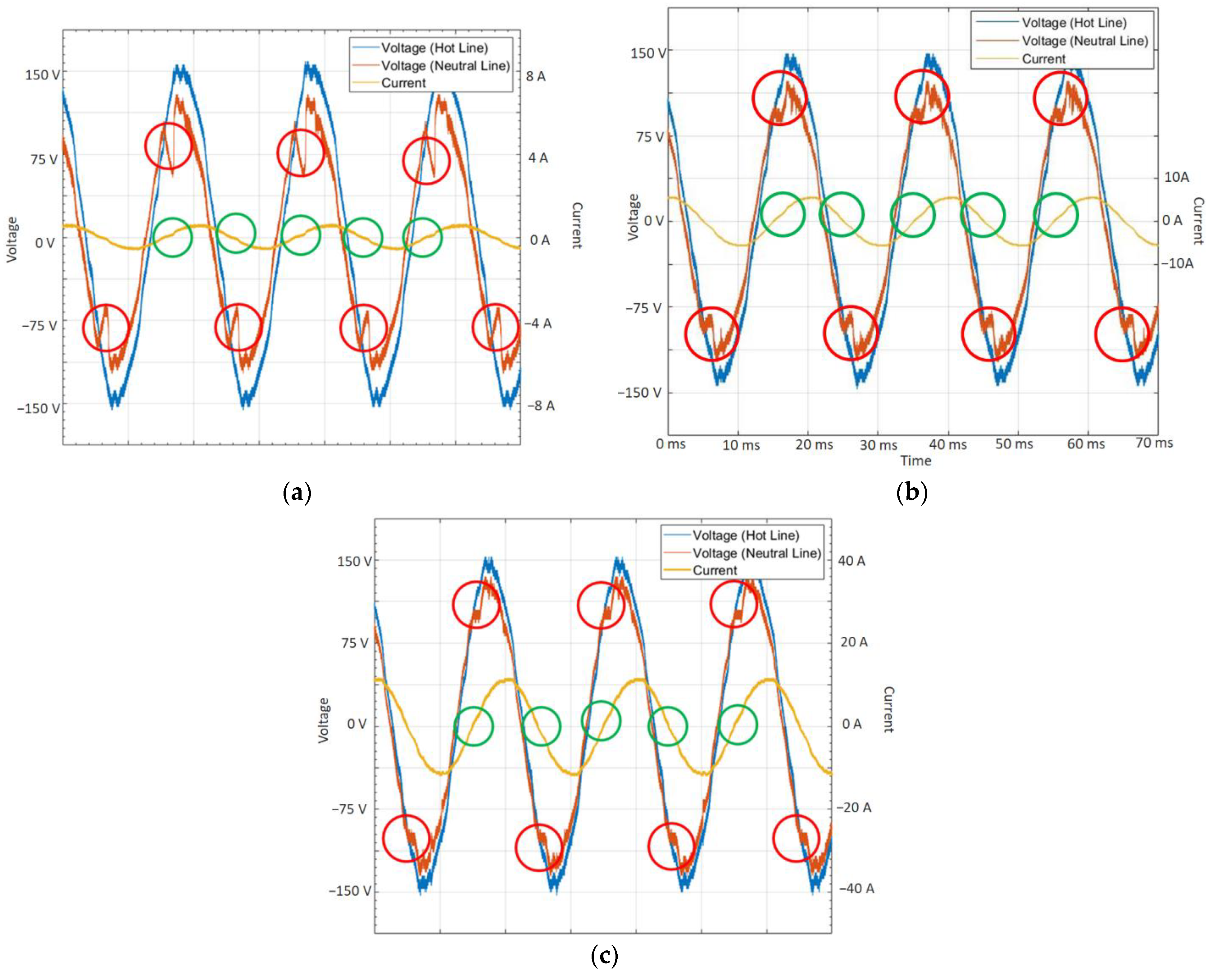 Applsci 12 04710 g004