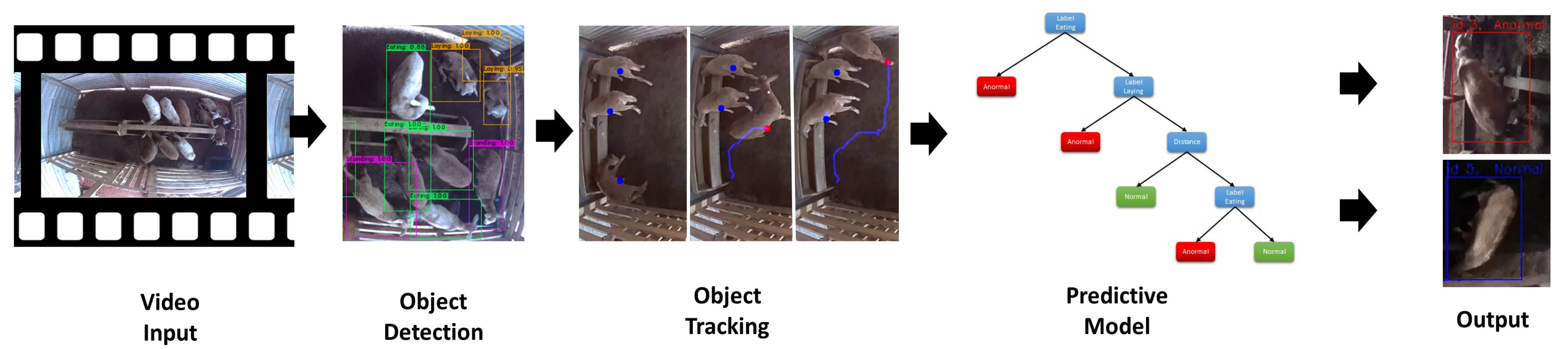 Applsci 12 04712 g001