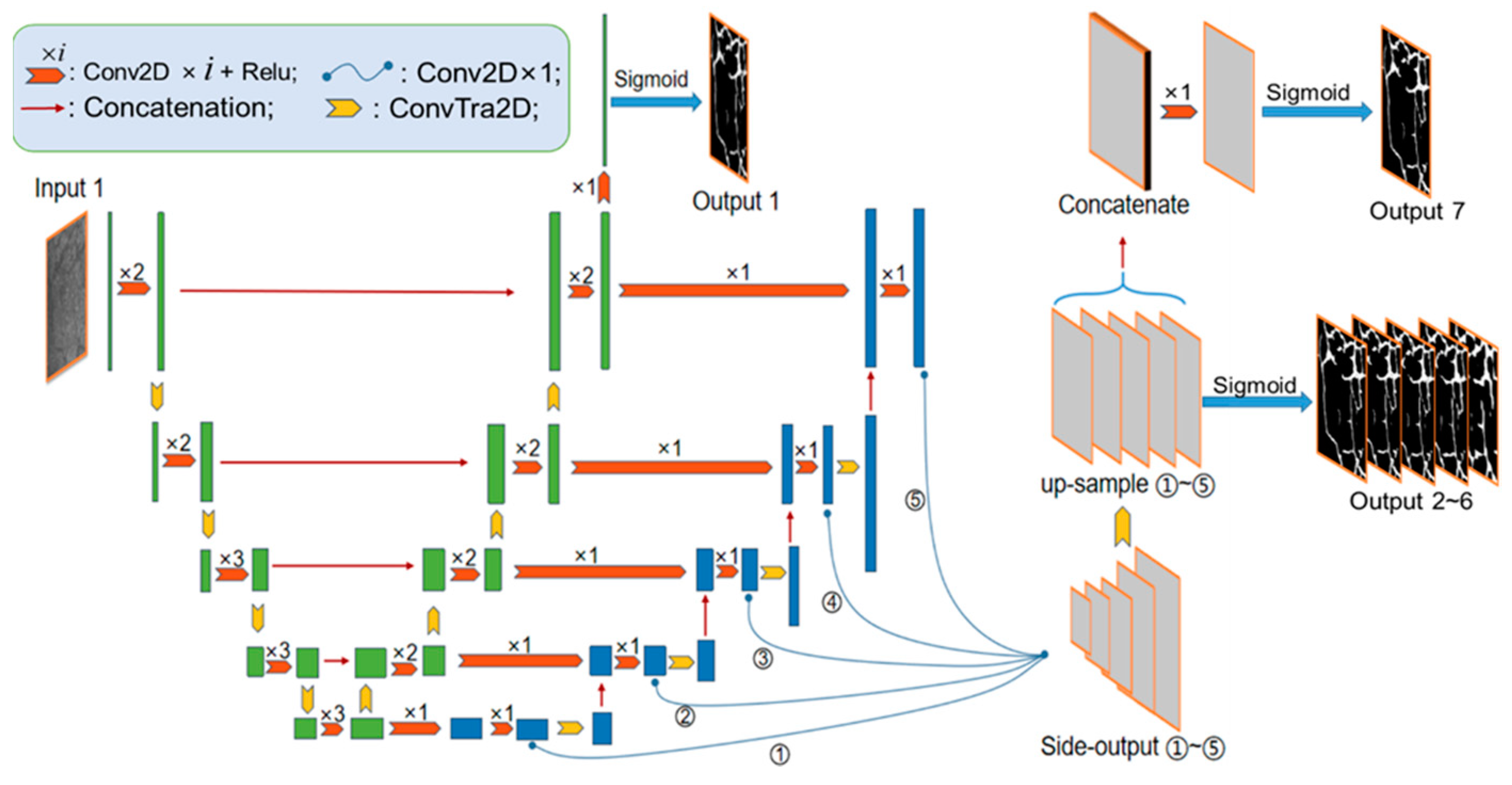 Applsci 12 04714 g001