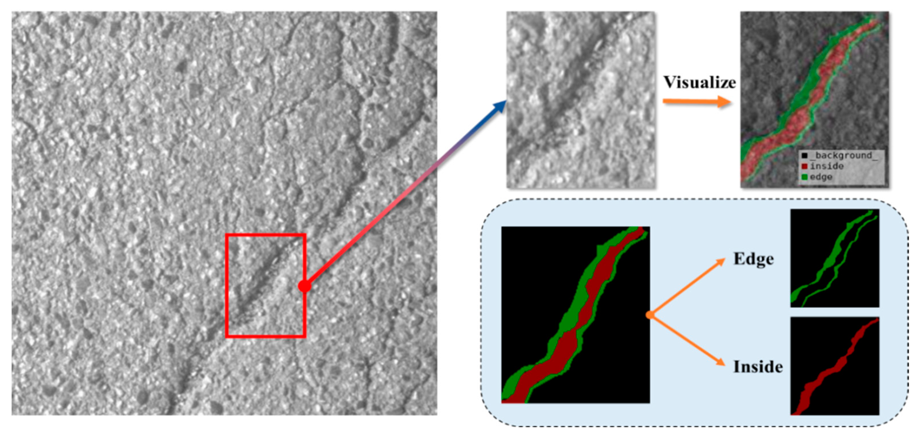 Applsci 12 04714 g003