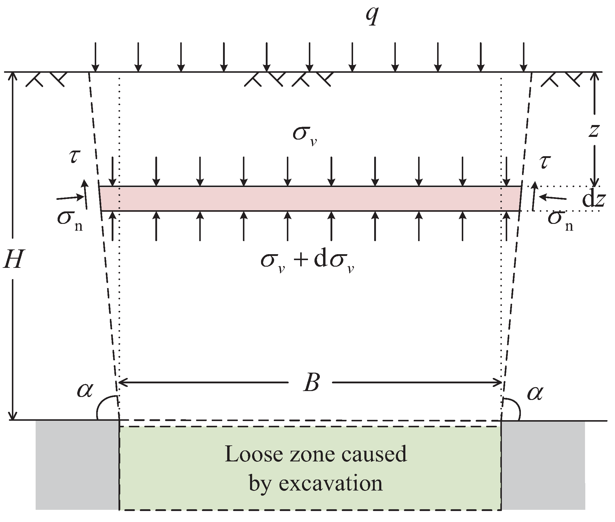 Applsci 12 04716 g001