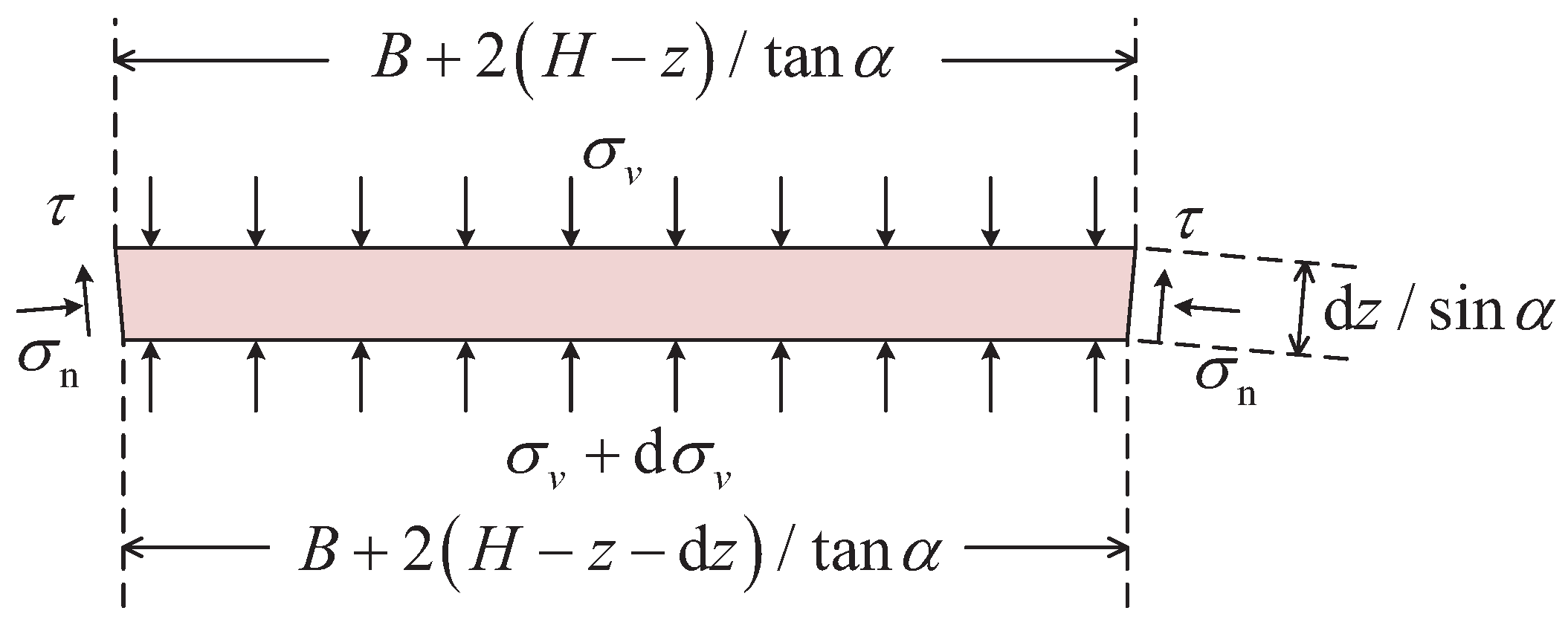 Applsci 12 04716 g002
