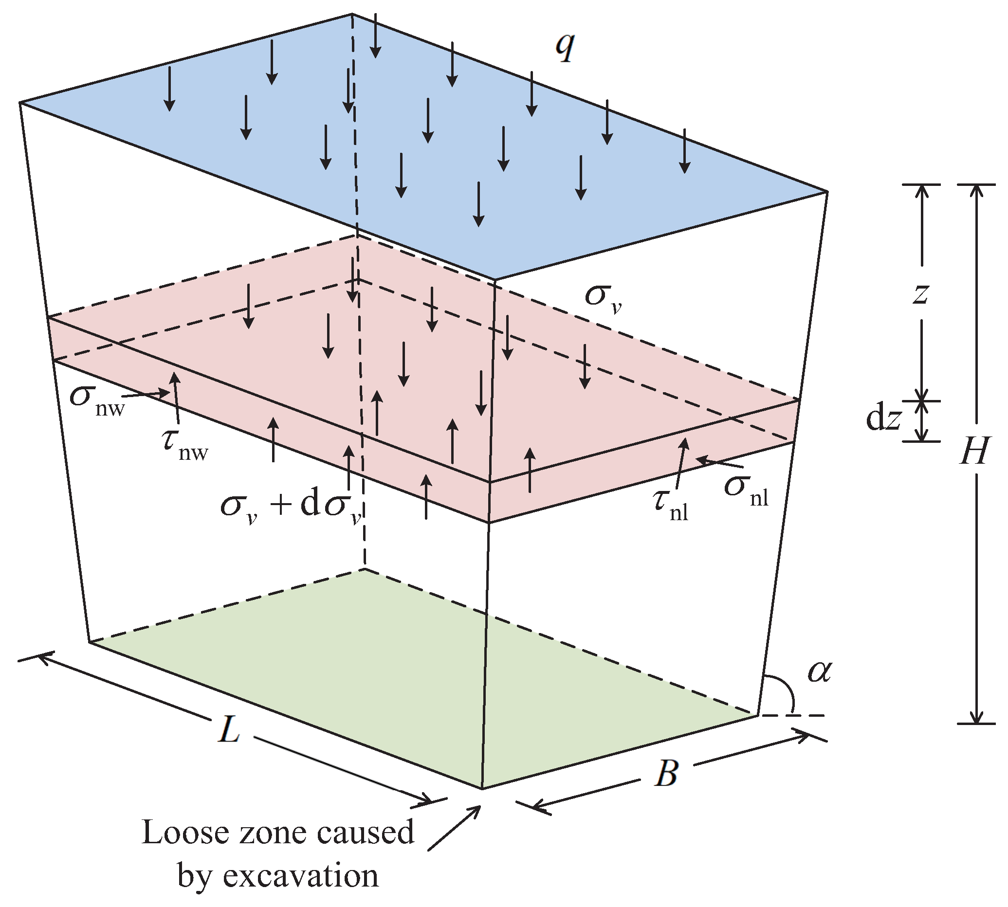 Applsci 12 04716 g003