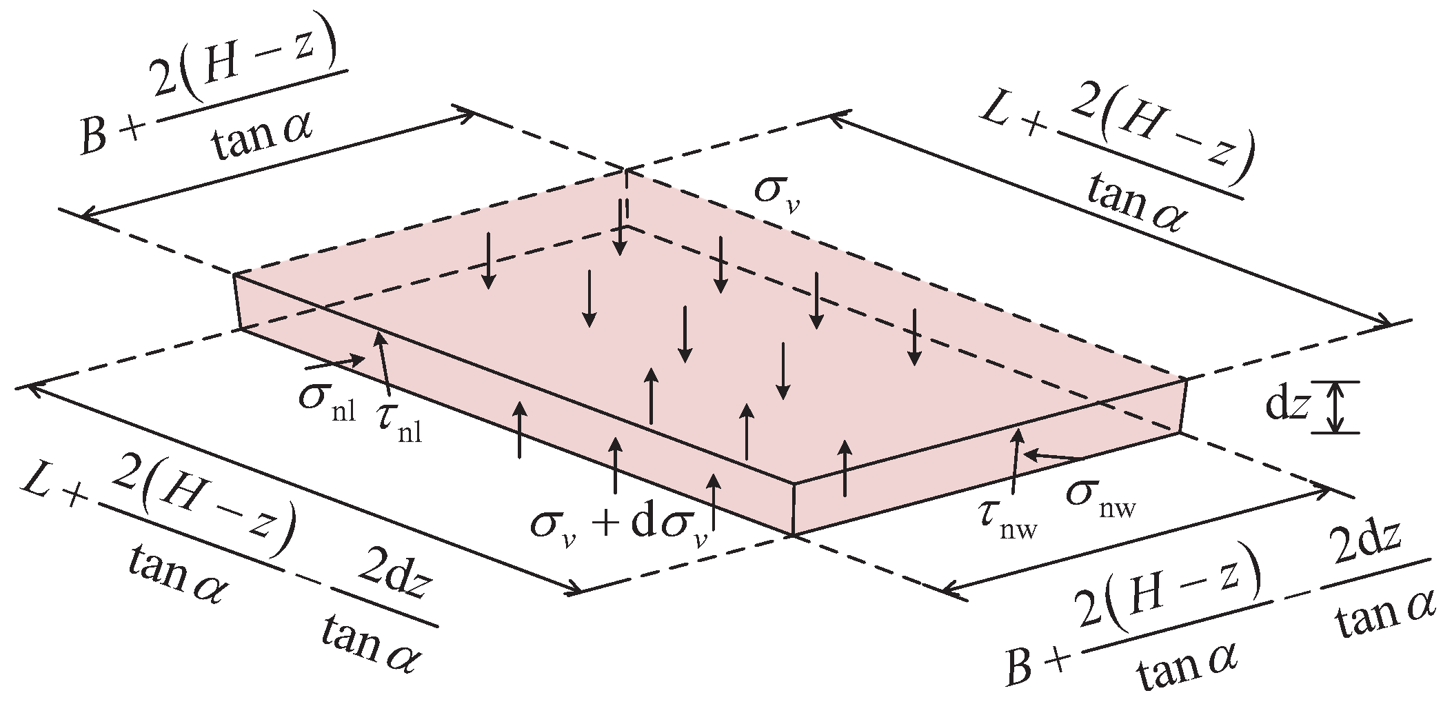 Applsci 12 04716 g004
