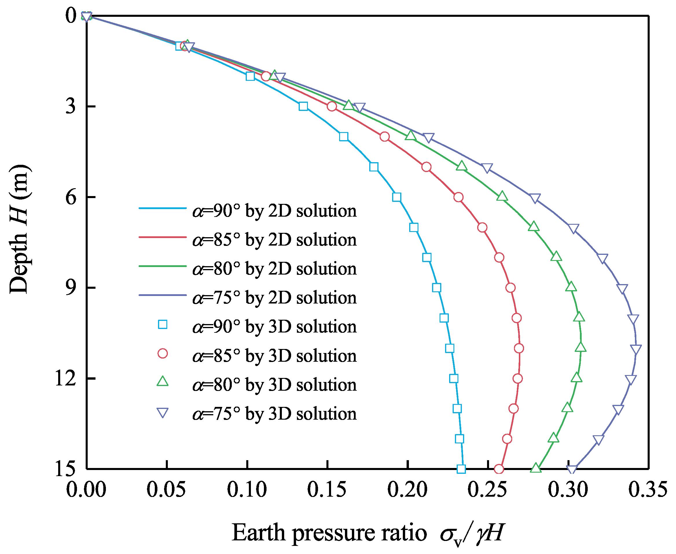 Applsci 12 04716 g005