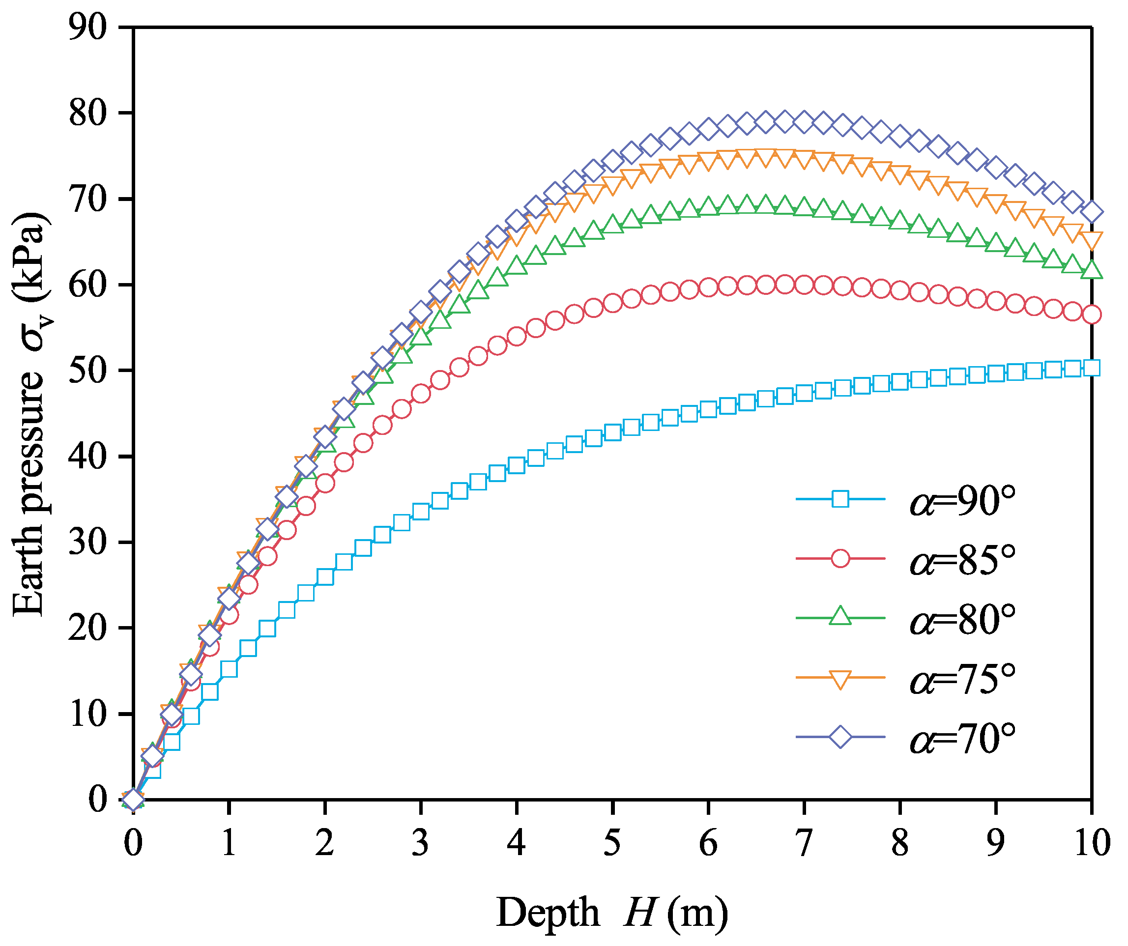 Applsci 12 04716 g006