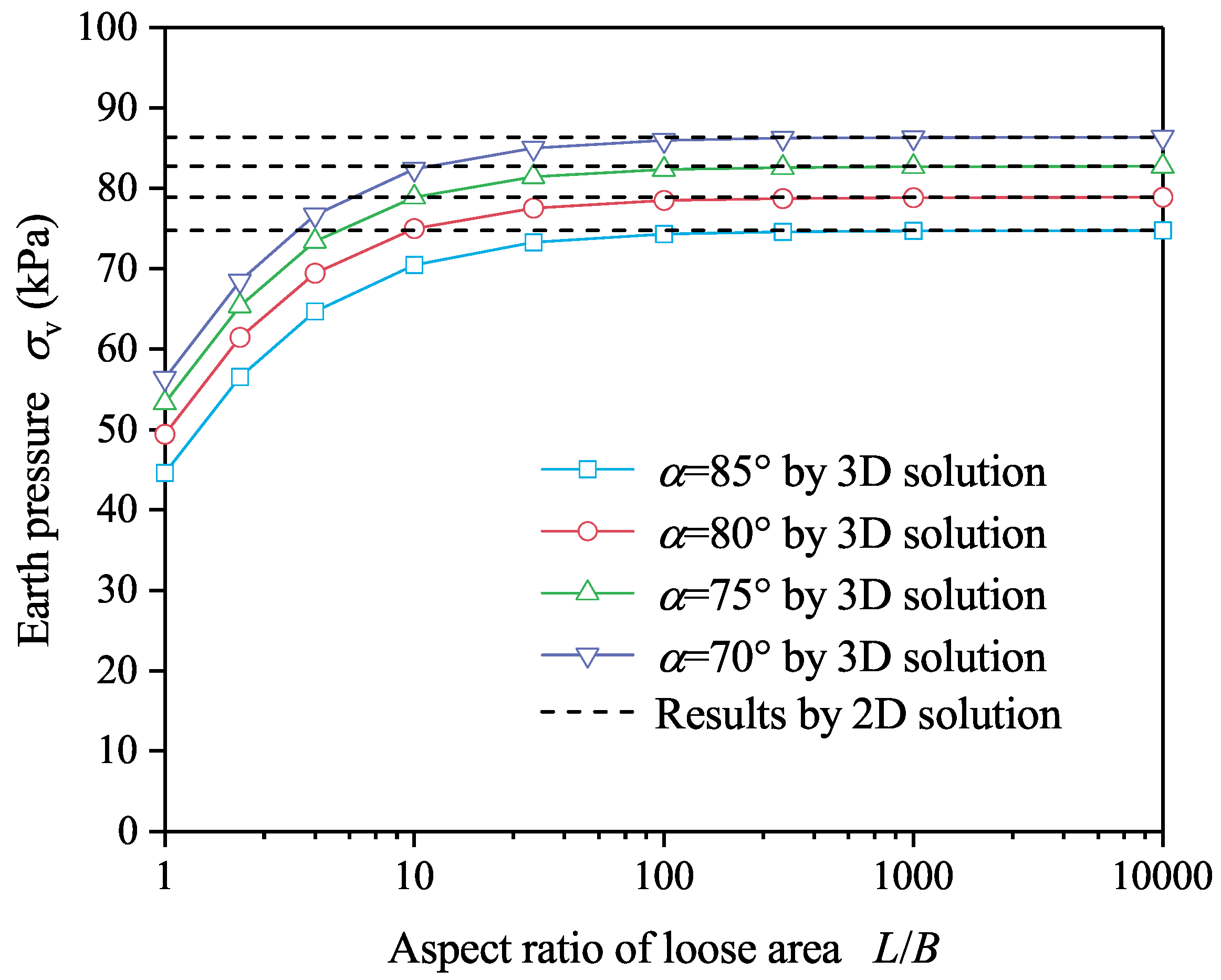 Applsci 12 04716 g007