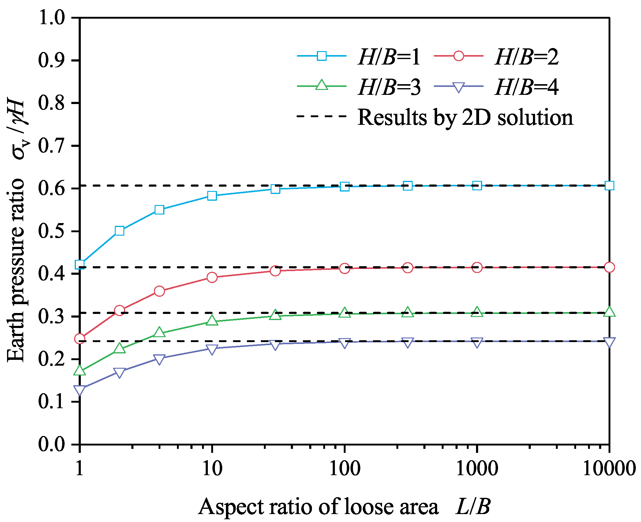 Applsci 12 04716 g008