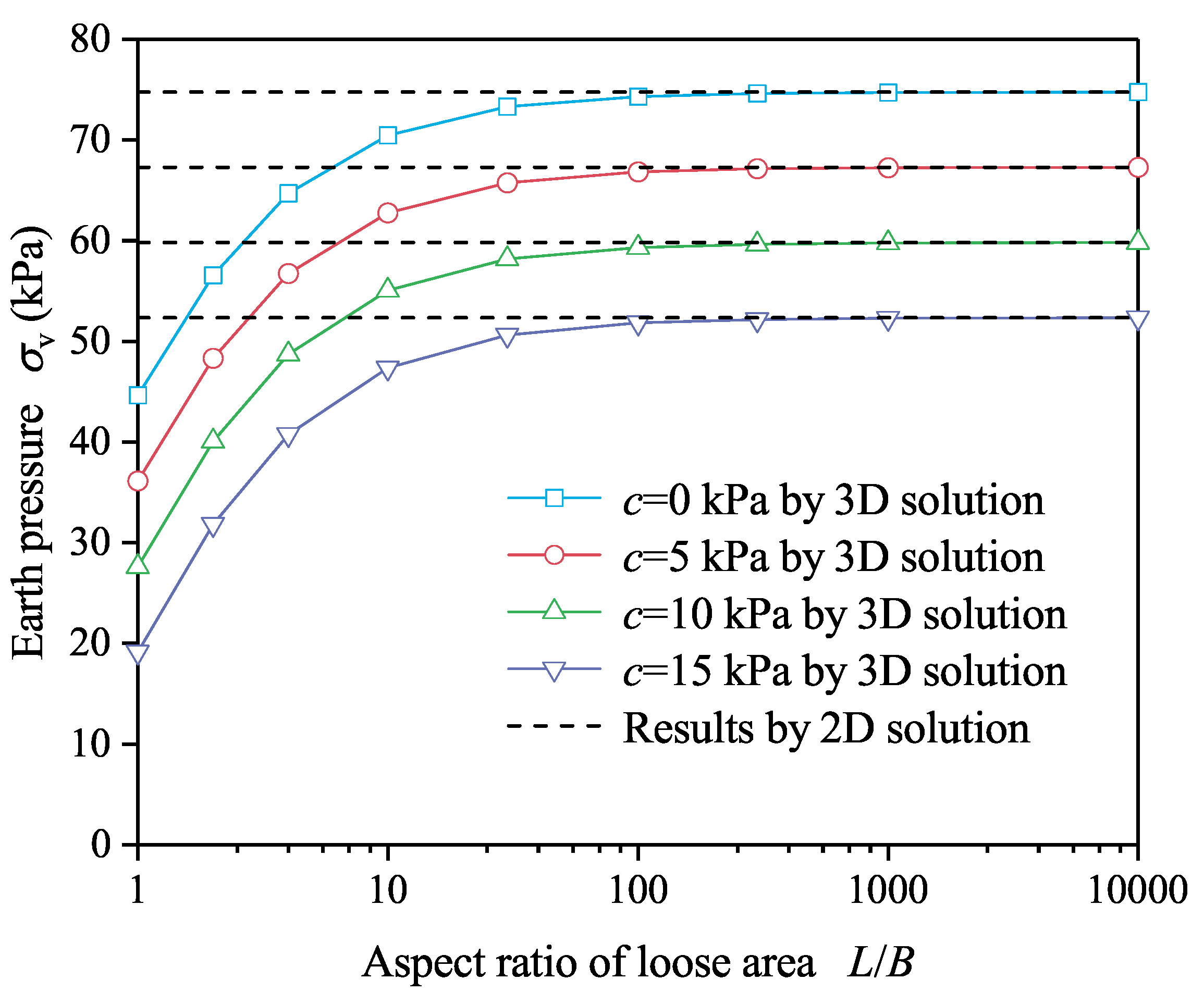 Applsci 12 04716 g010