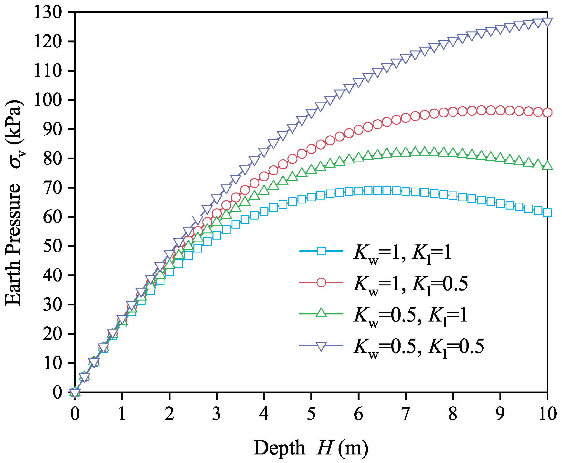 Applsci 12 04716 g011