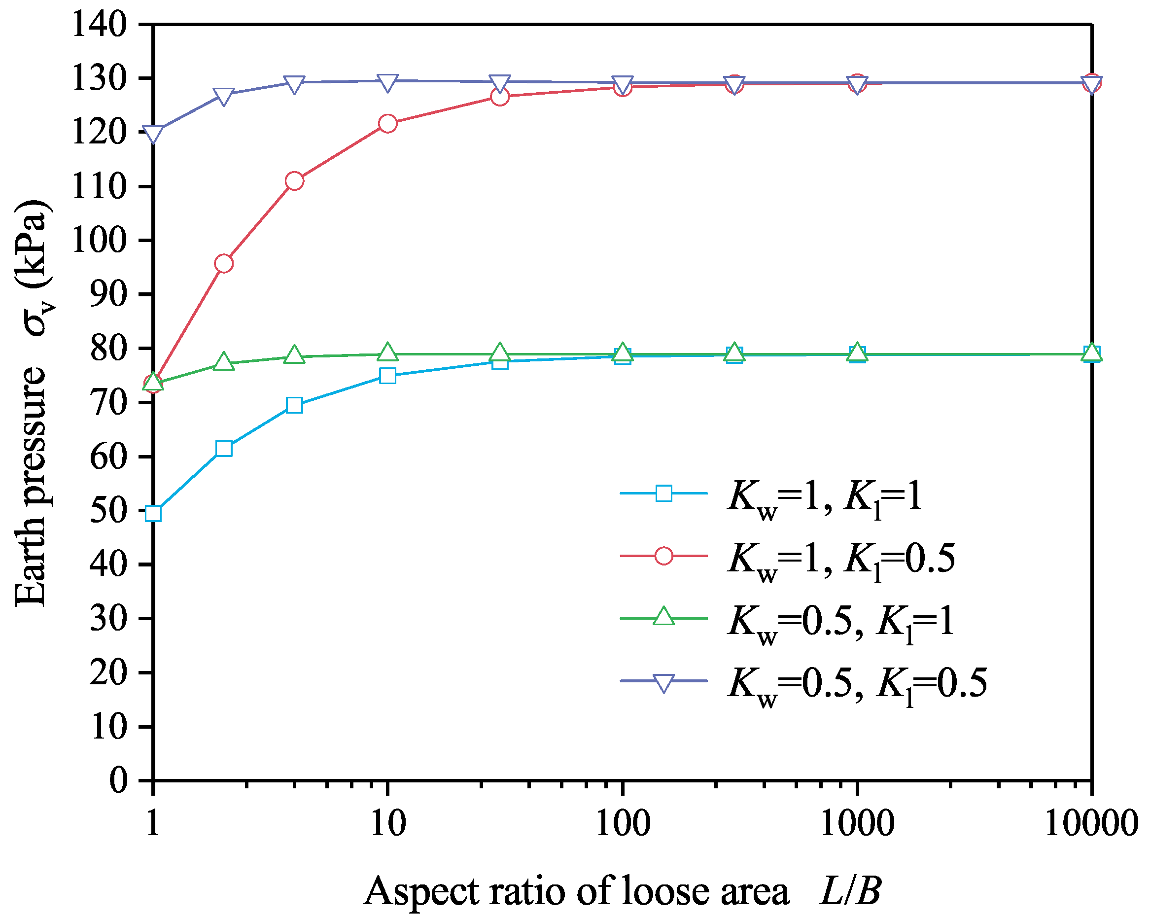 Applsci 12 04716 g012