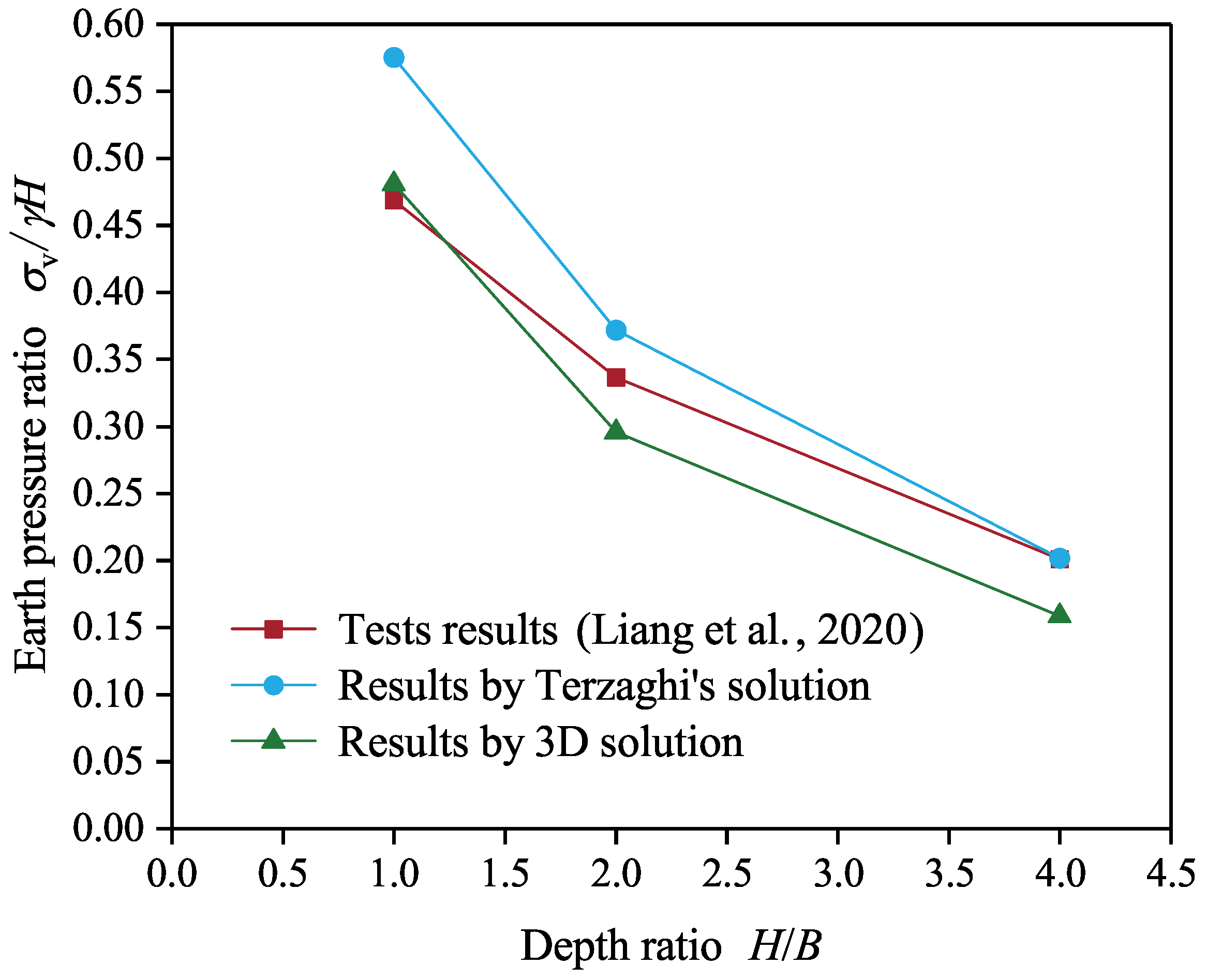 Applsci 12 04716 g013