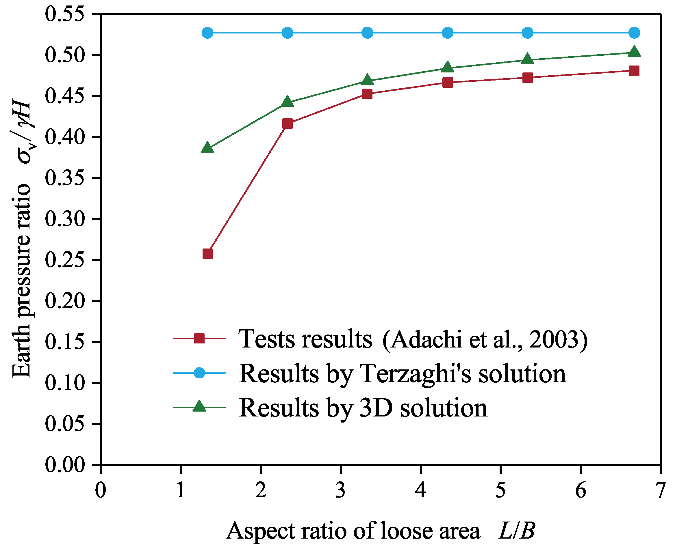 Applsci 12 04716 g014